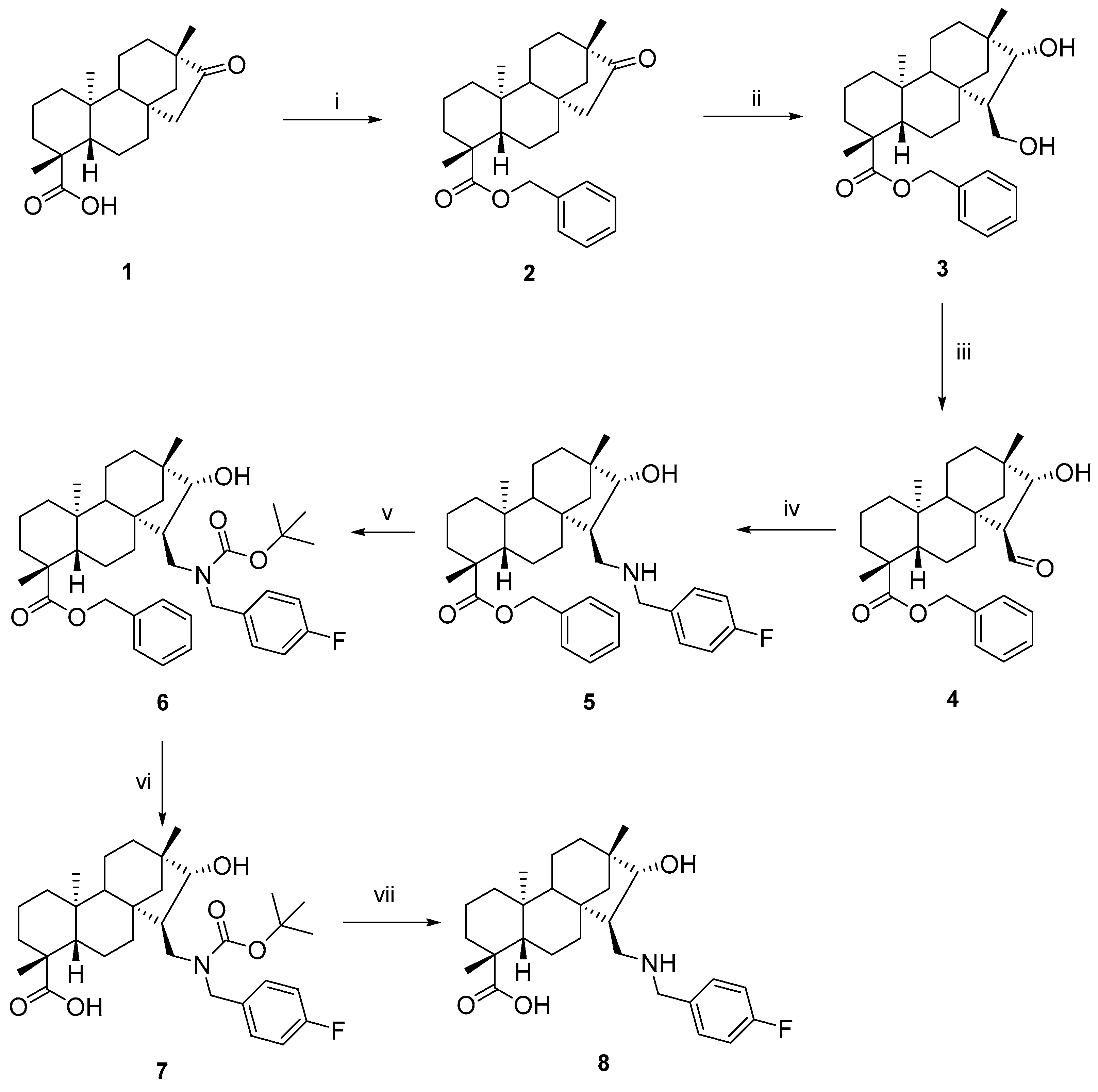 Pharmaceuticals 17 00262 sch001