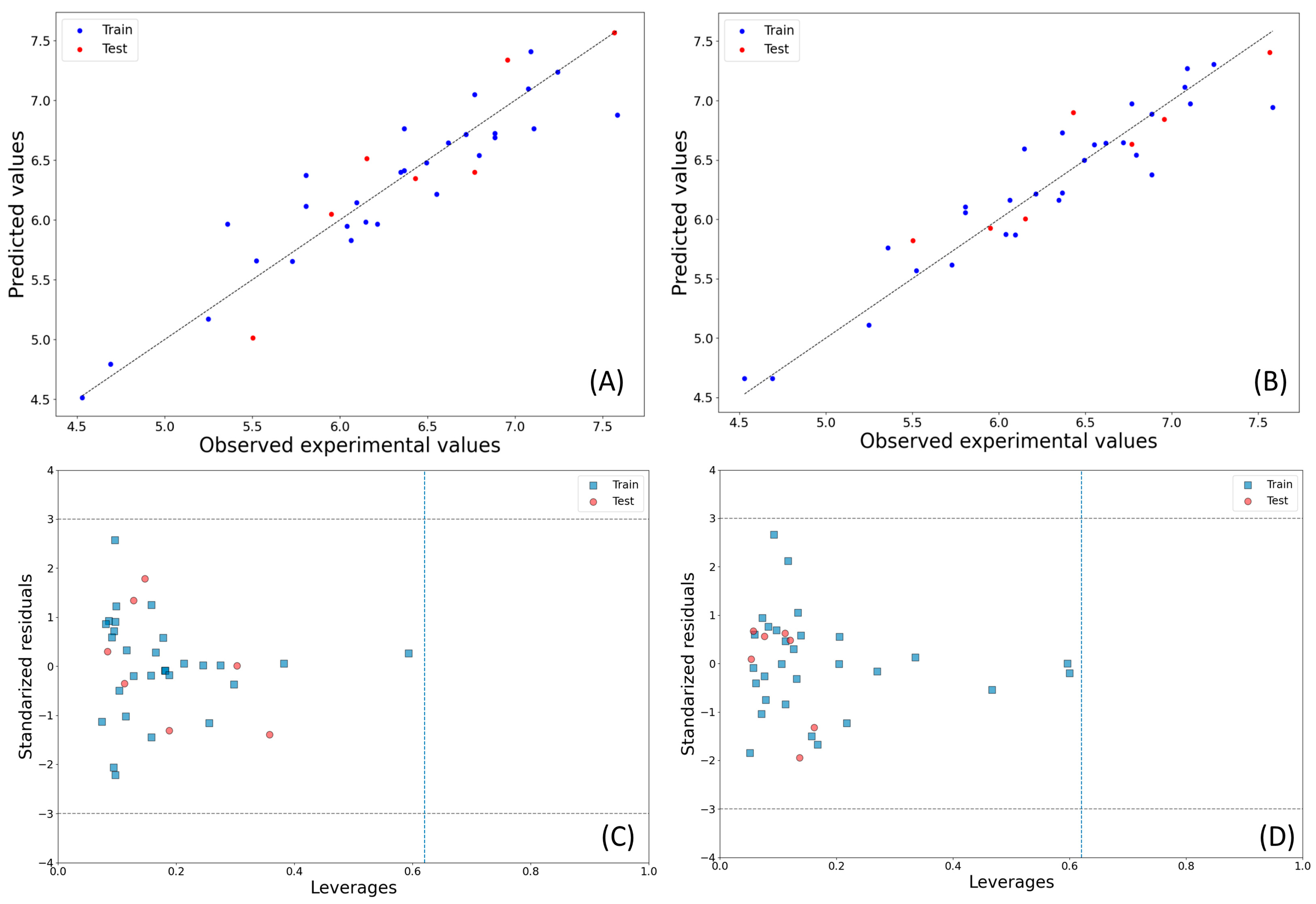 Pharmaceuticals 17 00263 g001