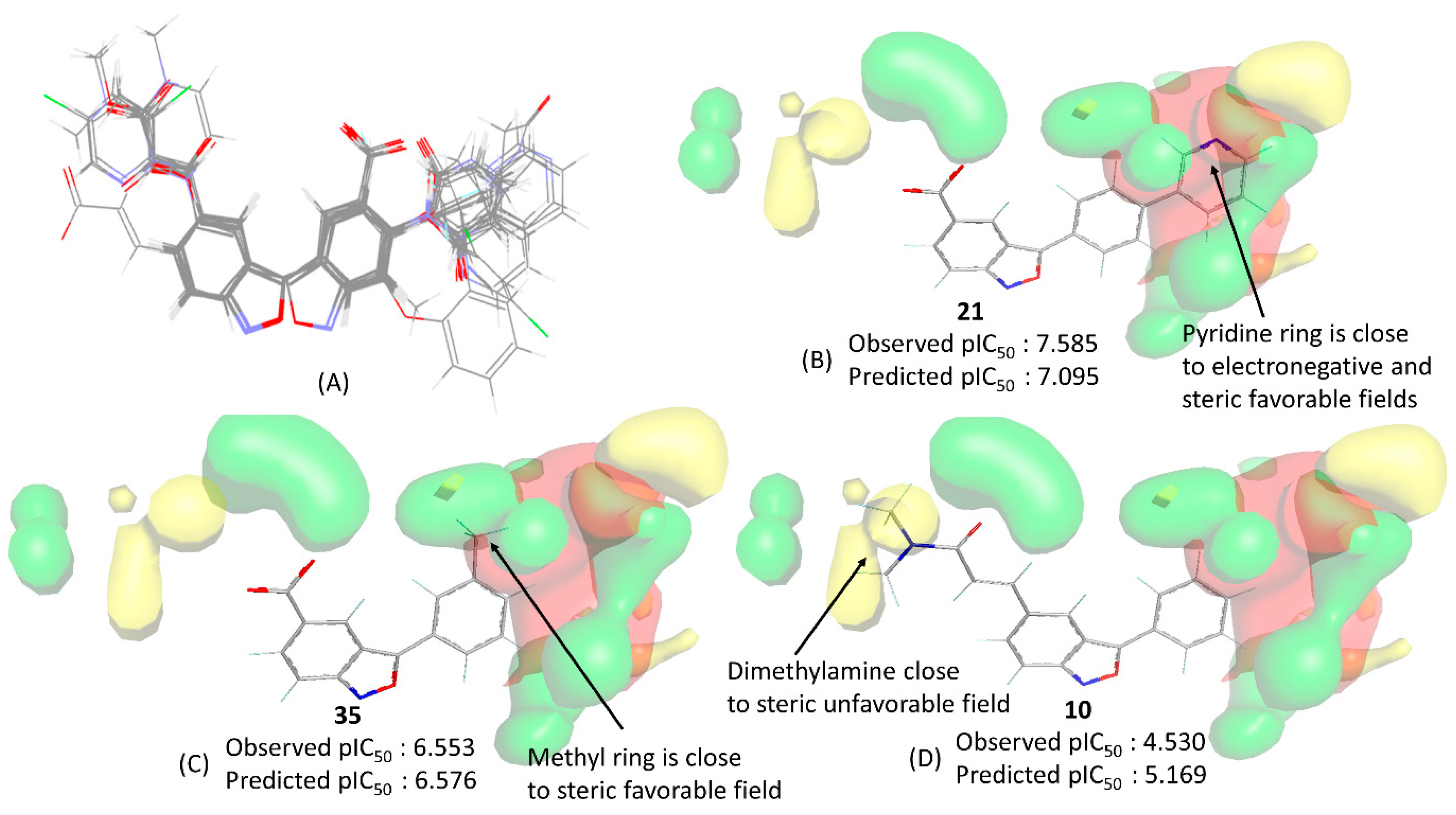 Pharmaceuticals 17 00263 g007