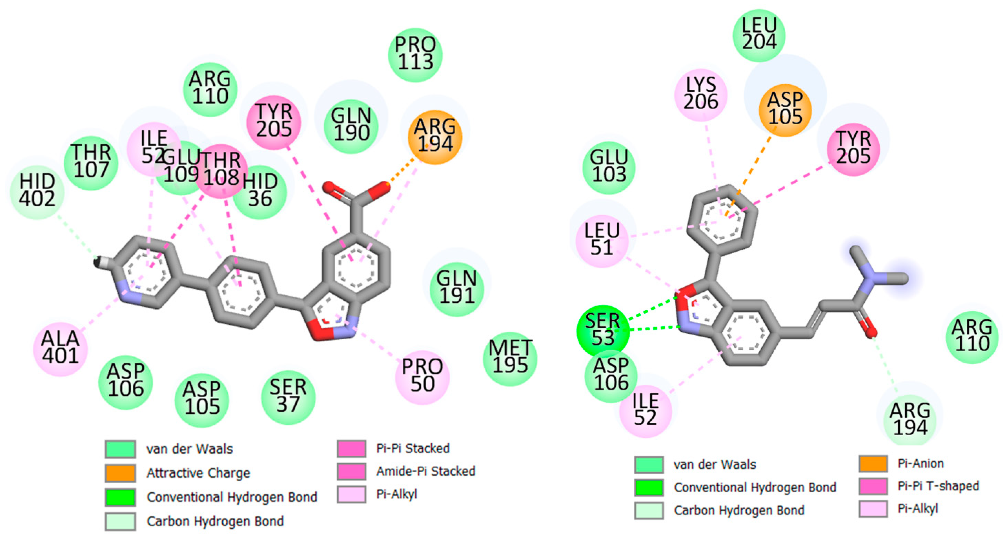 Pharmaceuticals 17 00263 g009