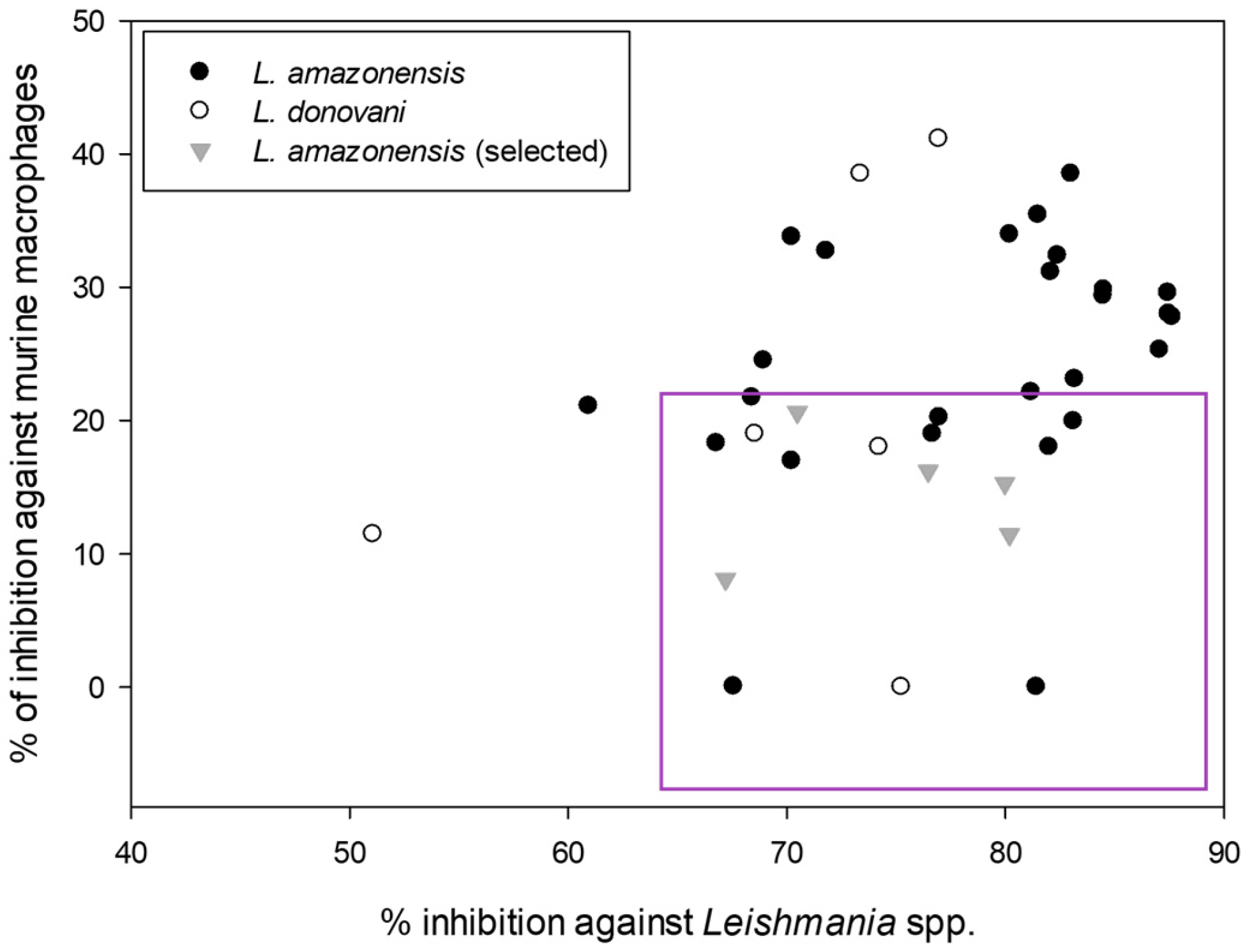 Pharmaceuticals 17 00266 g003