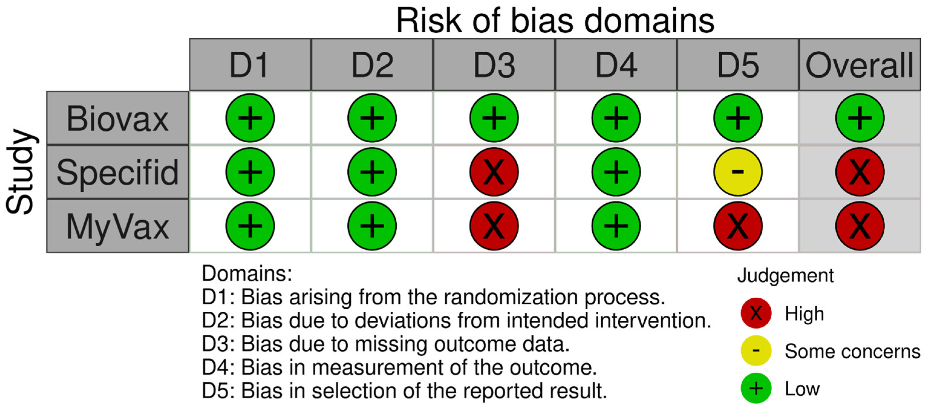 Pharmaceuticals 17 00272 g002