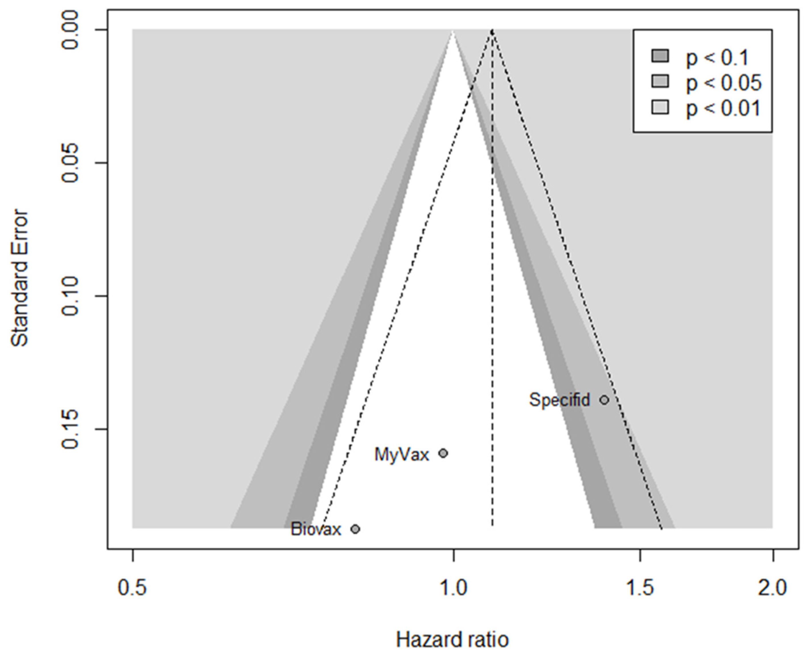 Pharmaceuticals 17 00272 g009