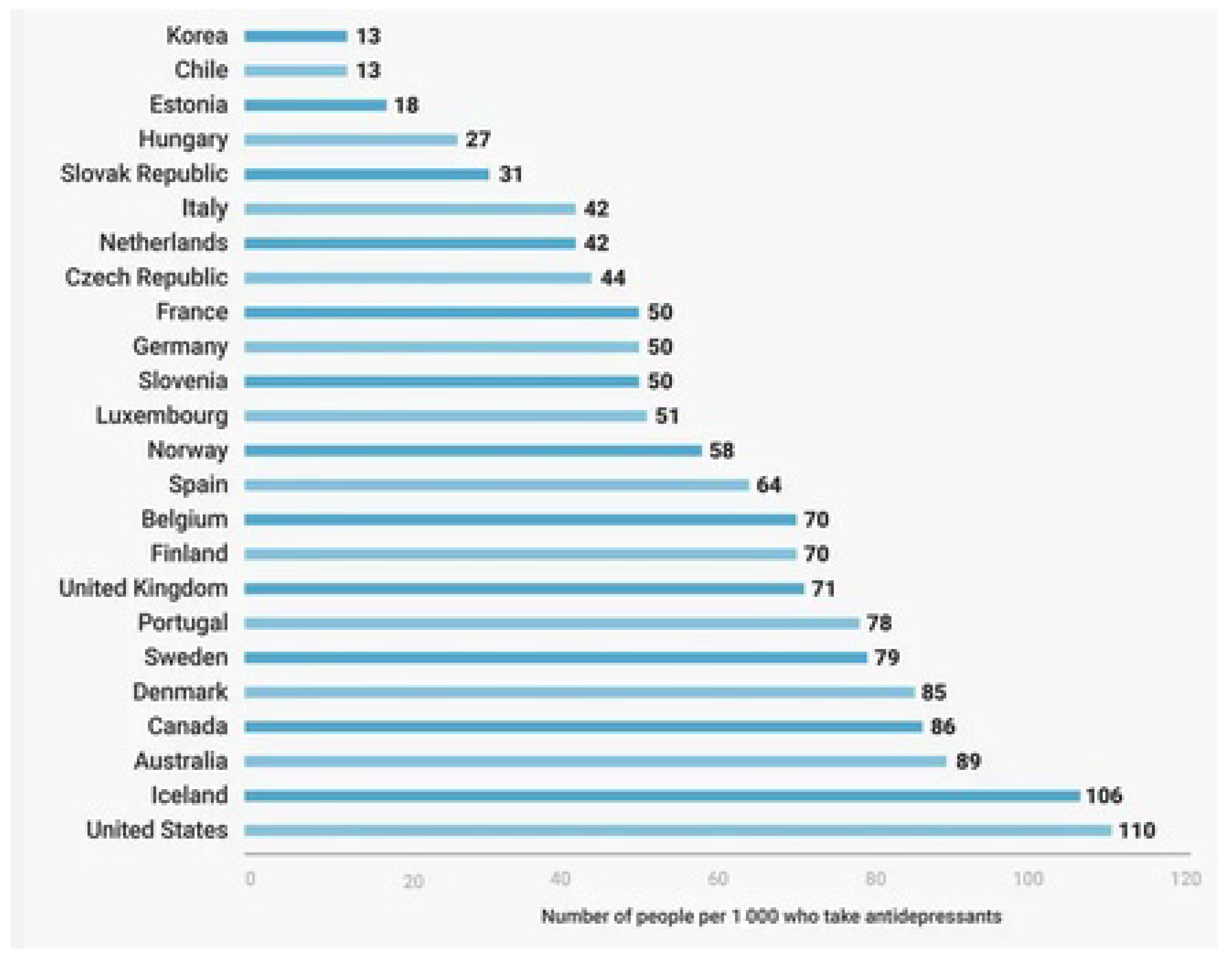 Pharmaceuticals 17 00280 g001