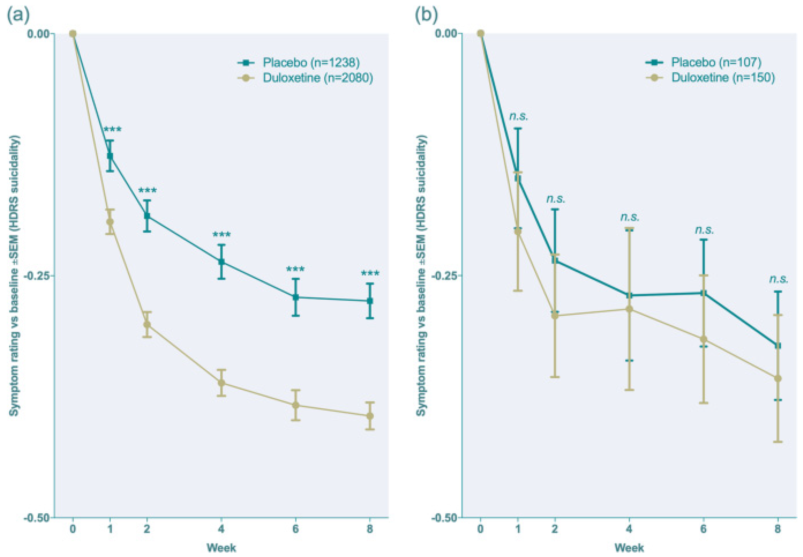 Pharmaceuticals 17 00280 g008