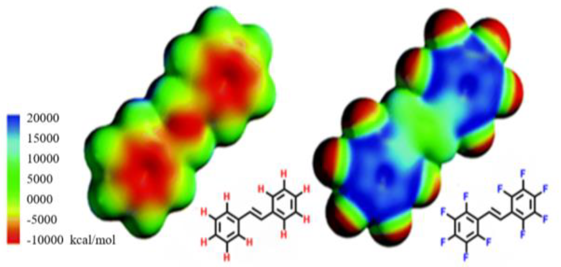 Pharmaceuticals 17 00281 g001