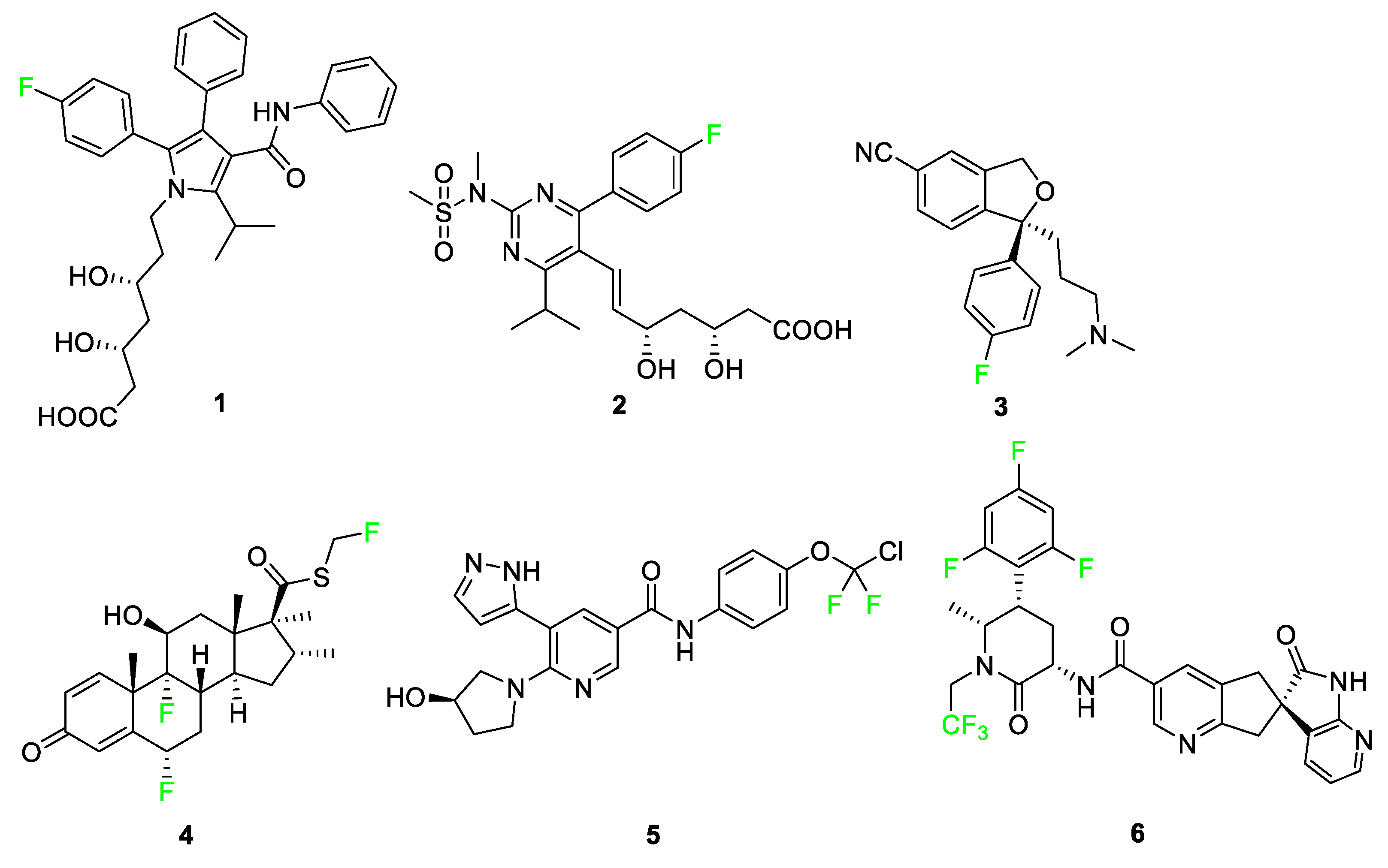 Pharmaceuticals 17 00281 g004