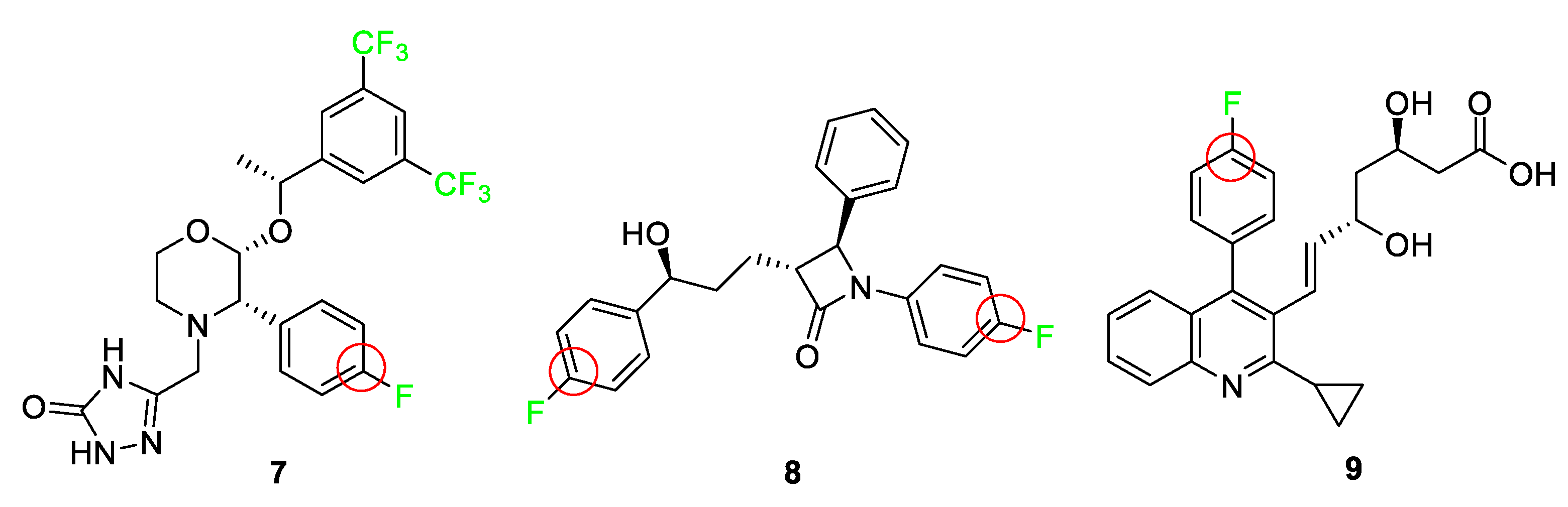 Pharmaceuticals 17 00281 g005