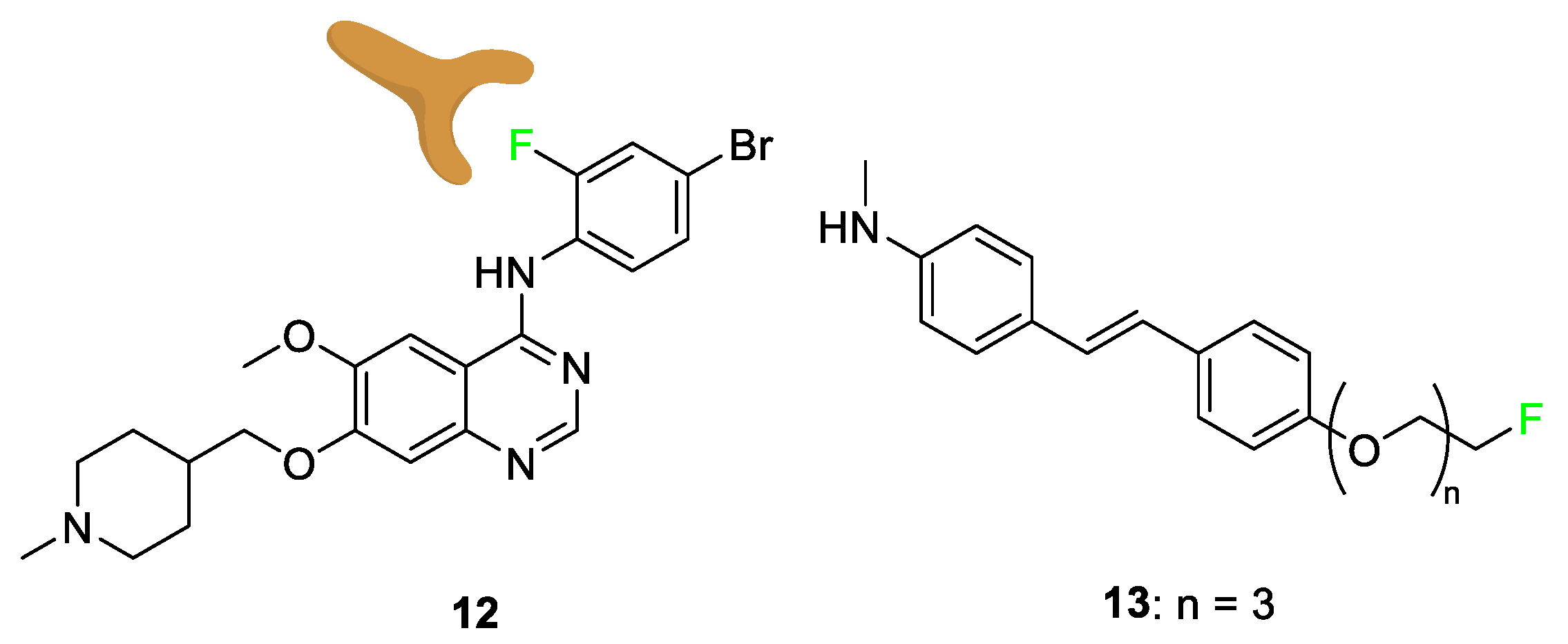 Pharmaceuticals 17 00281 g007