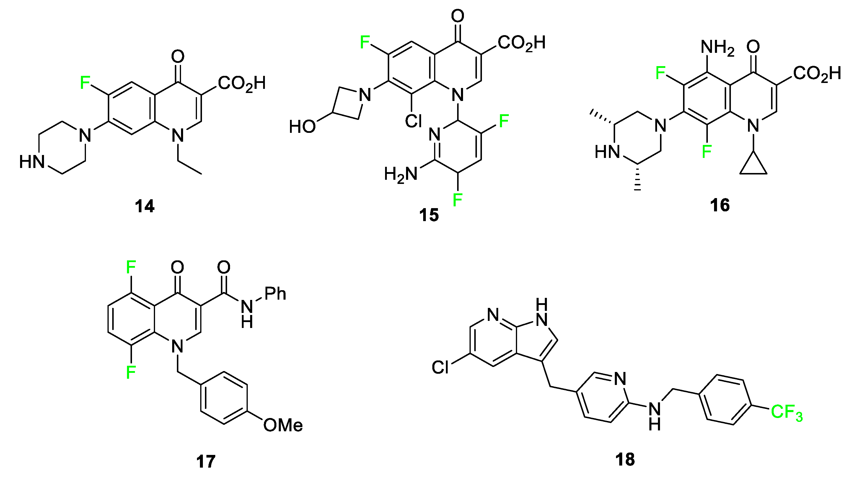 Pharmaceuticals 17 00281 g008