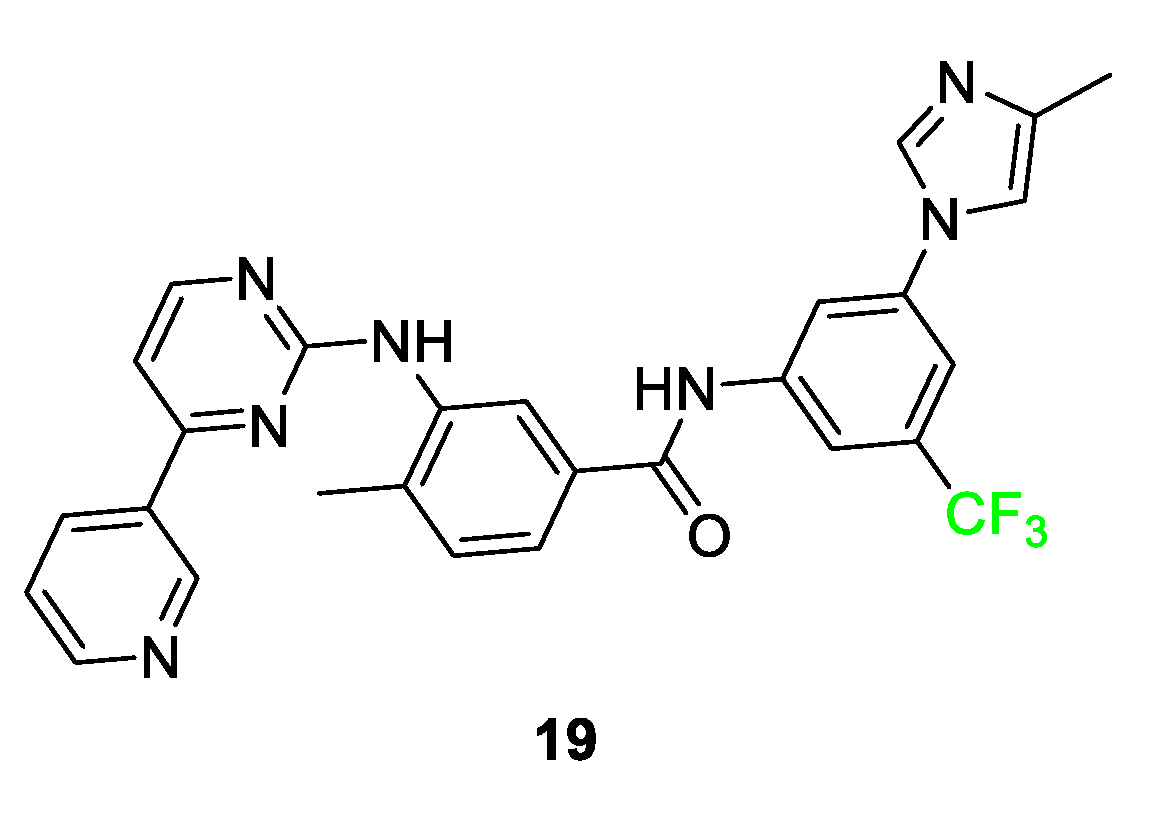 Pharmaceuticals 17 00281 g009