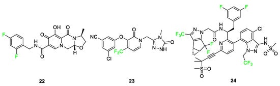 Pharmaceuticals 17 00281 g011