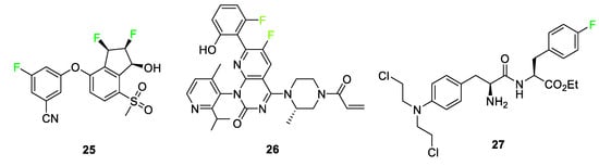 Pharmaceuticals 17 00281 g012