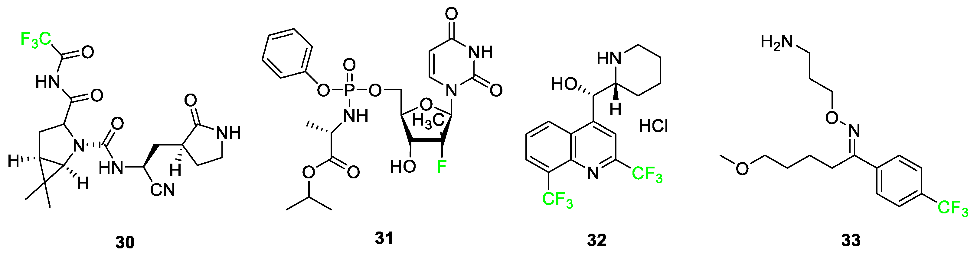 Pharmaceuticals 17 00281 g014