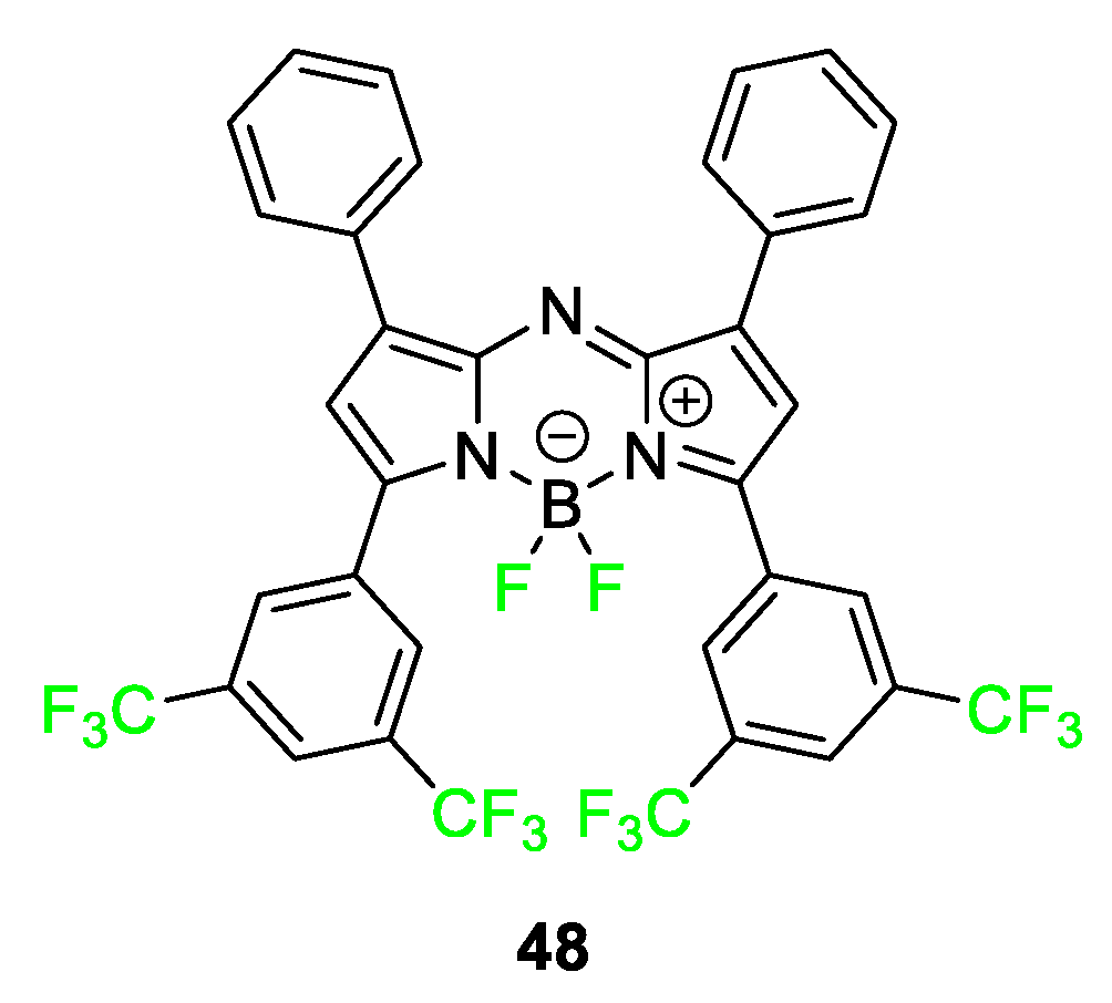Pharmaceuticals 17 00281 g019