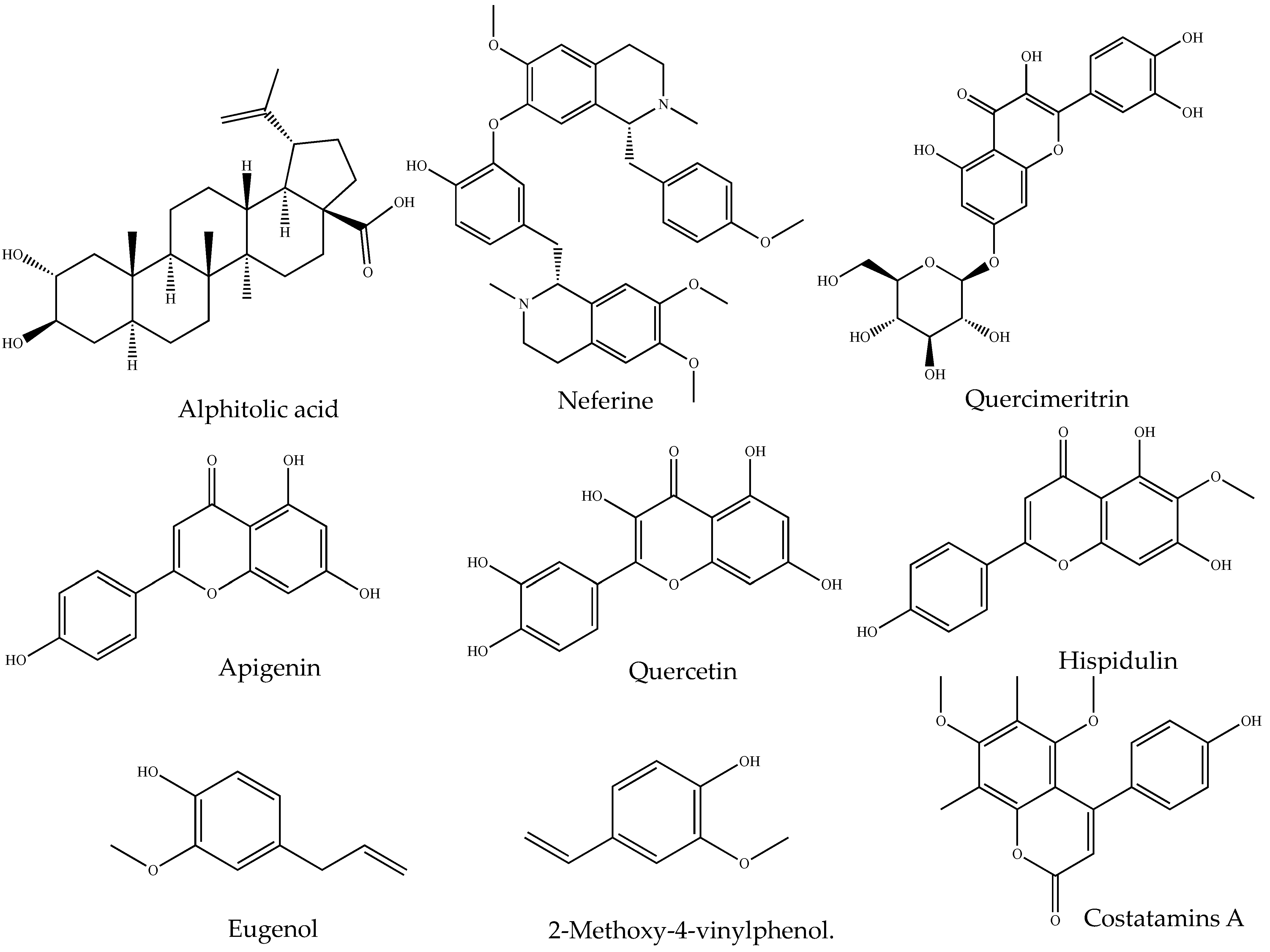 Pharmaceuticals 17 00283 g001