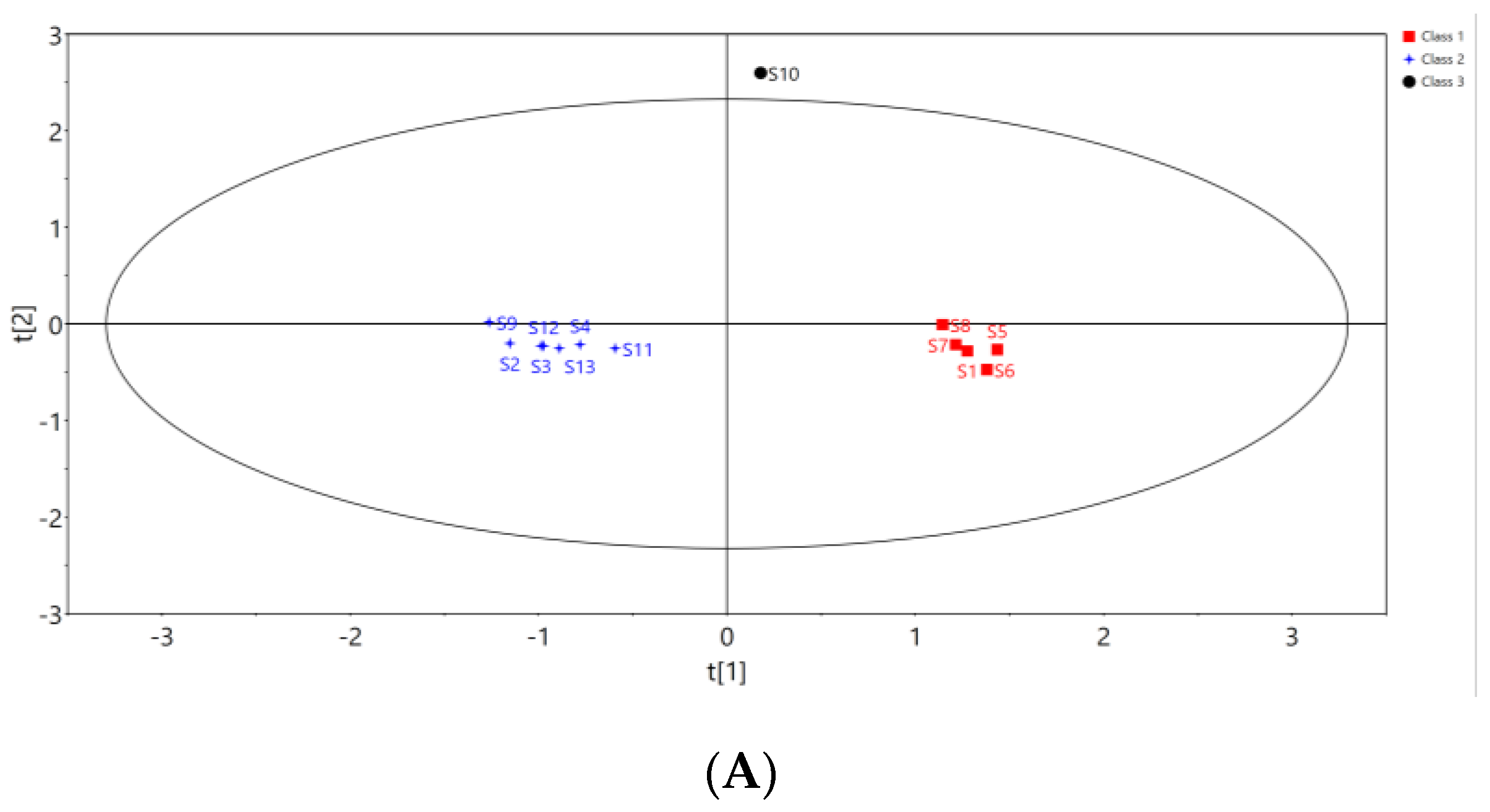 Pharmaceuticals 17 00313 g004a