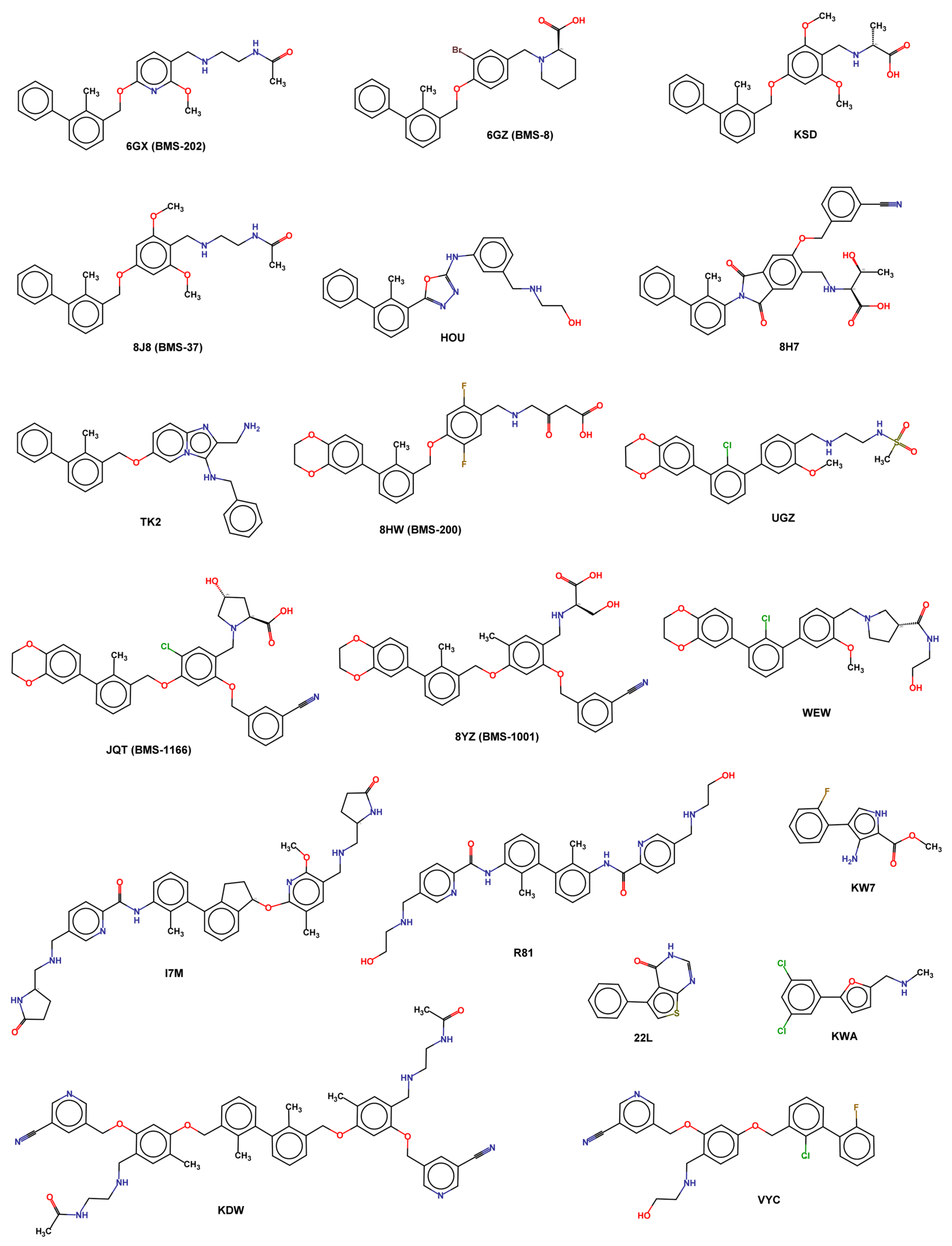 Pharmaceuticals 17 00316 g006