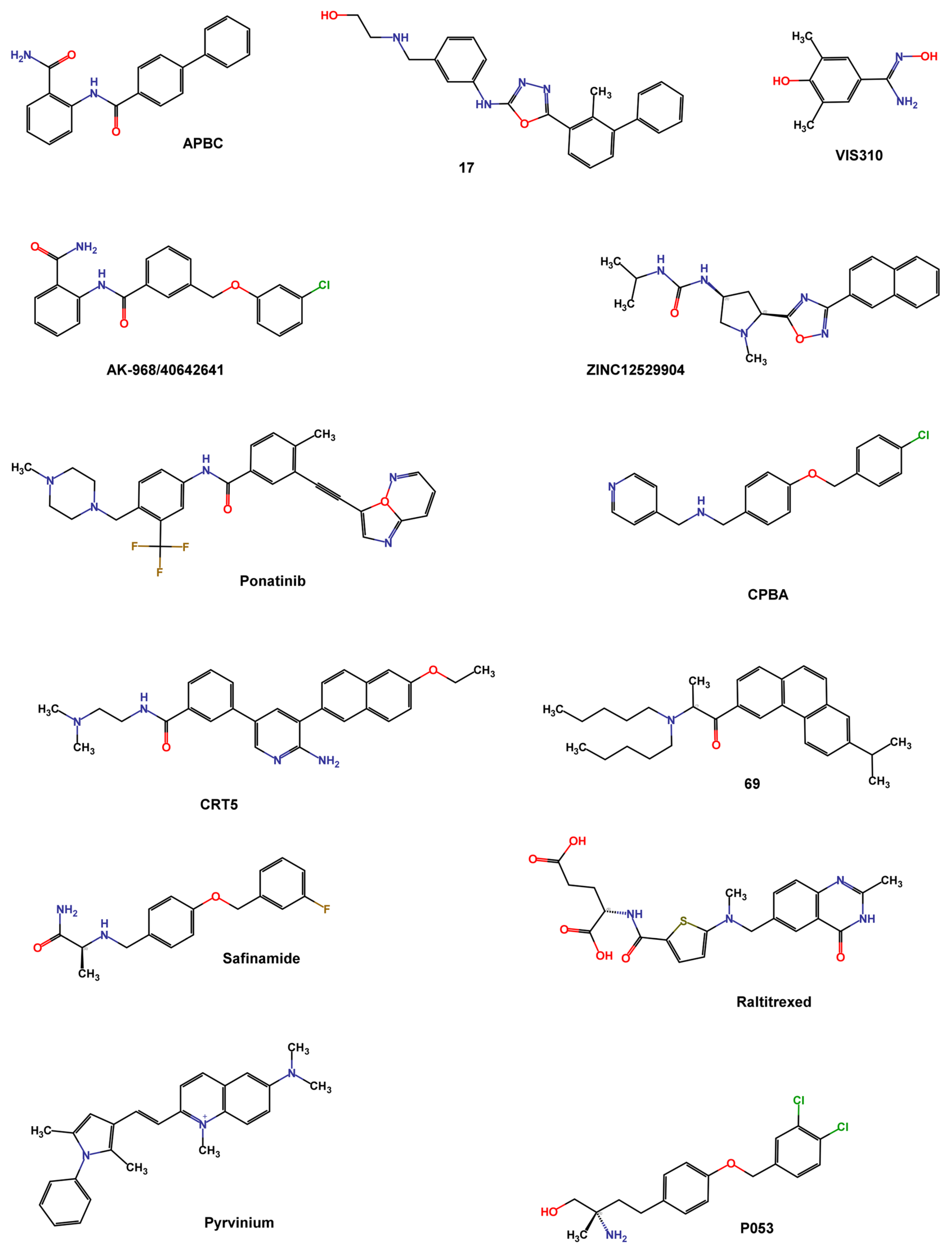 Pharmaceuticals 17 00316 g009