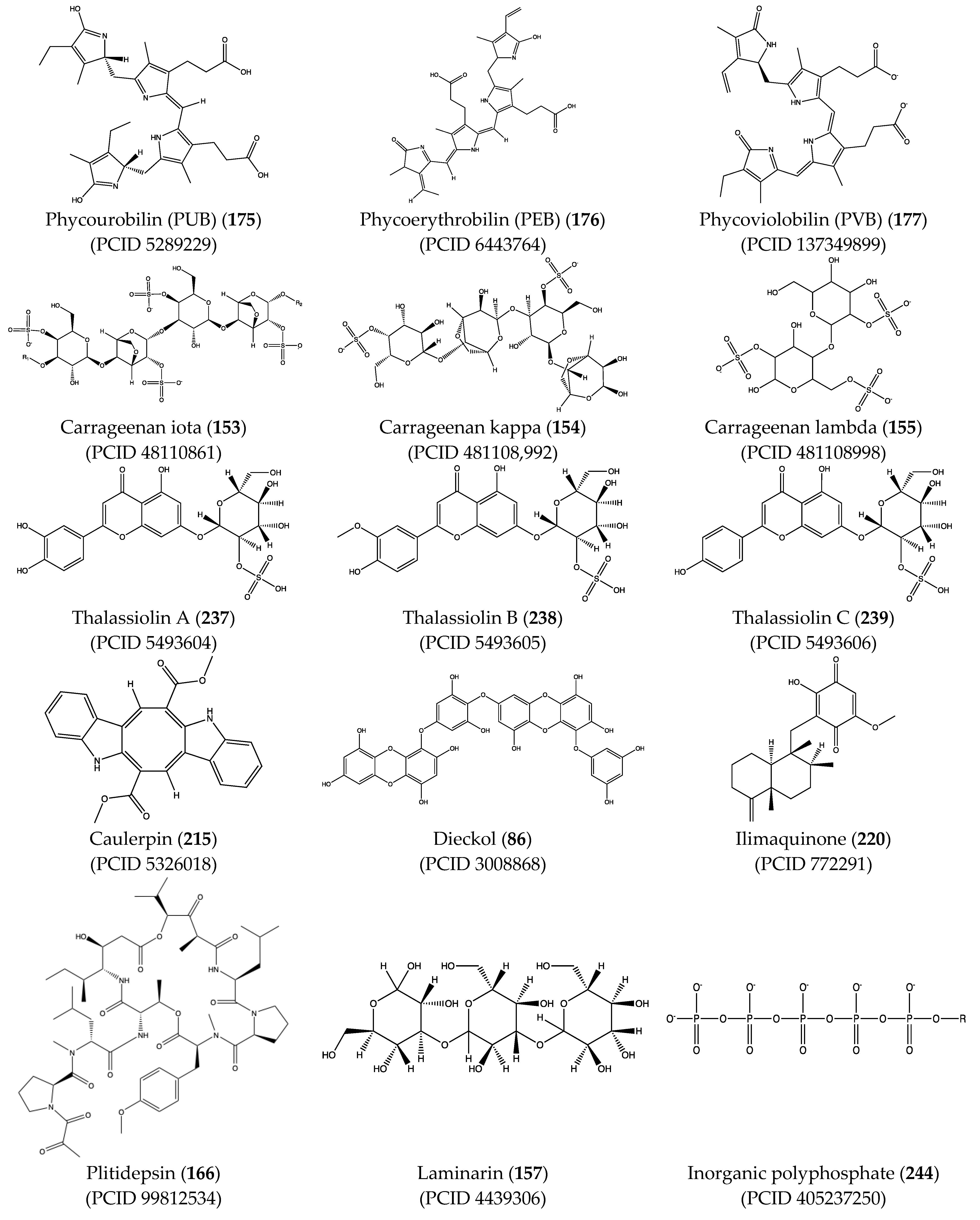 Pharmaceuticals 17 00328 g004 Pharmaceuticals 17 00328 g004