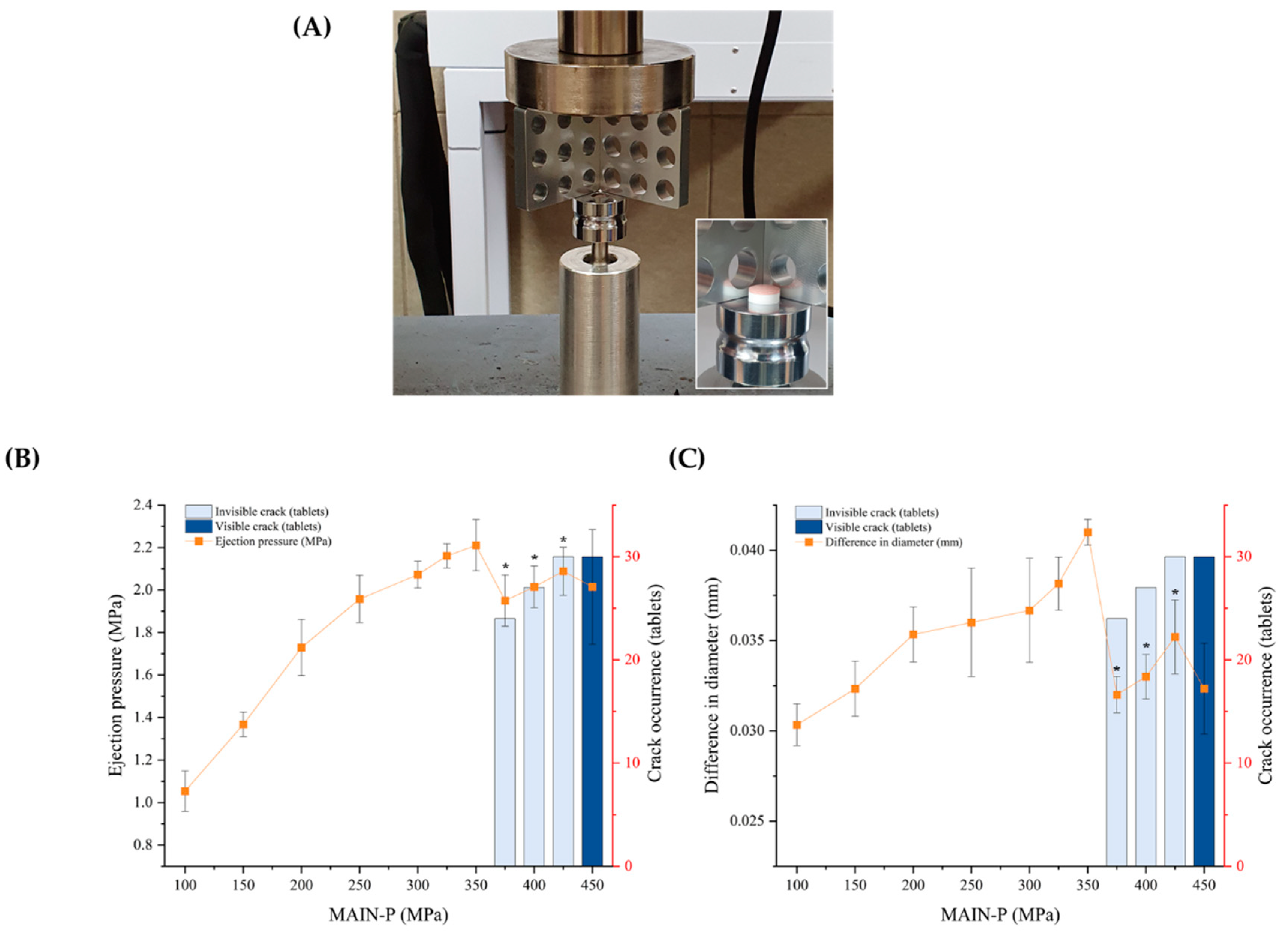 Pharmaceuticals 17 00330 g005