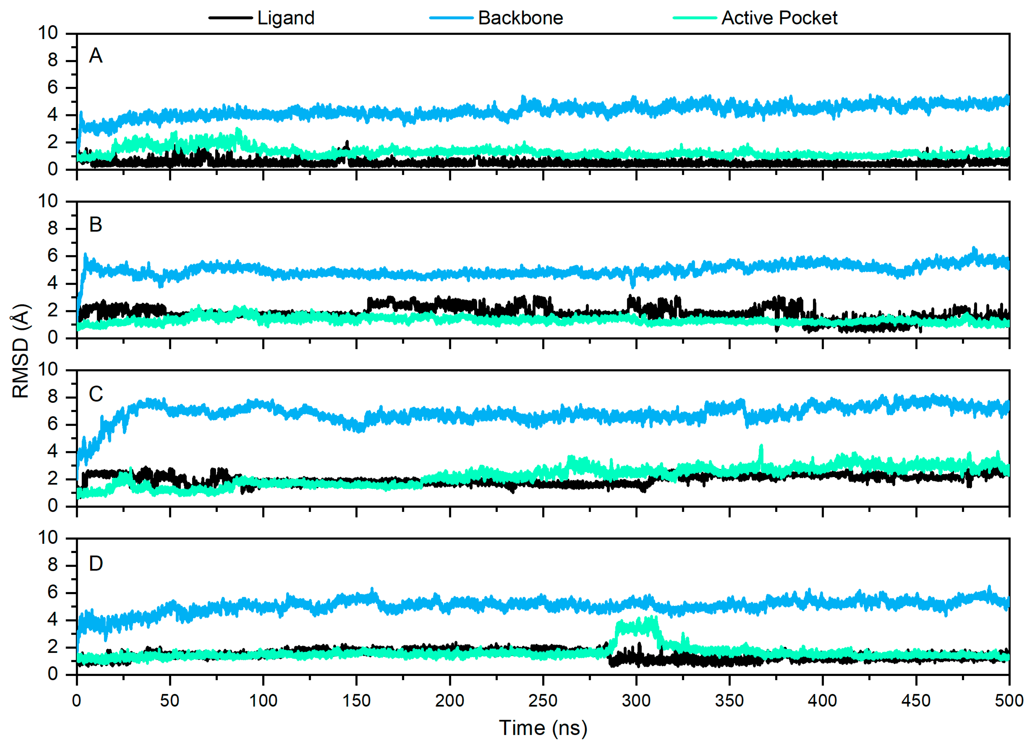 Pharmaceuticals 17 00336 g004