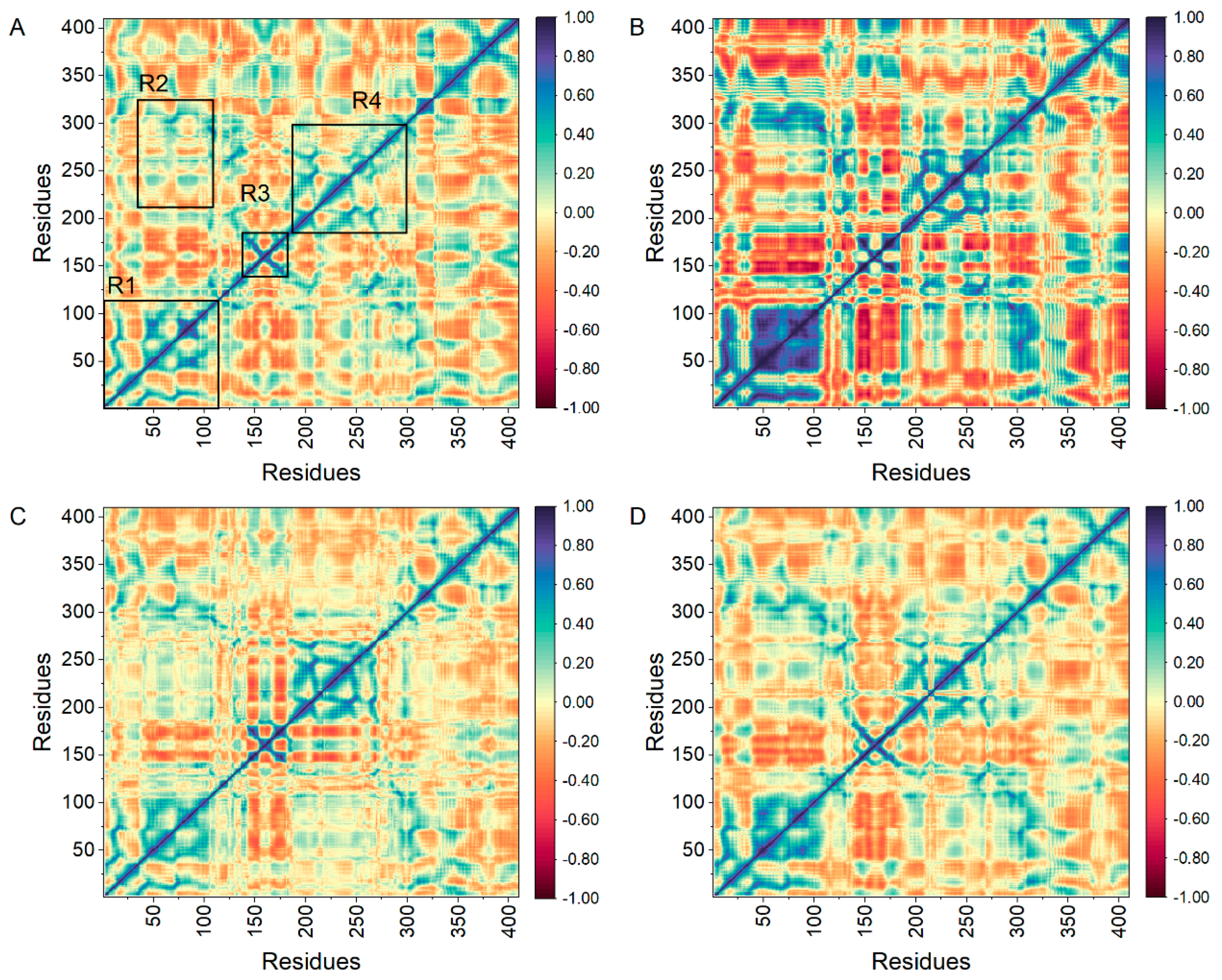 Pharmaceuticals 17 00336 g007
