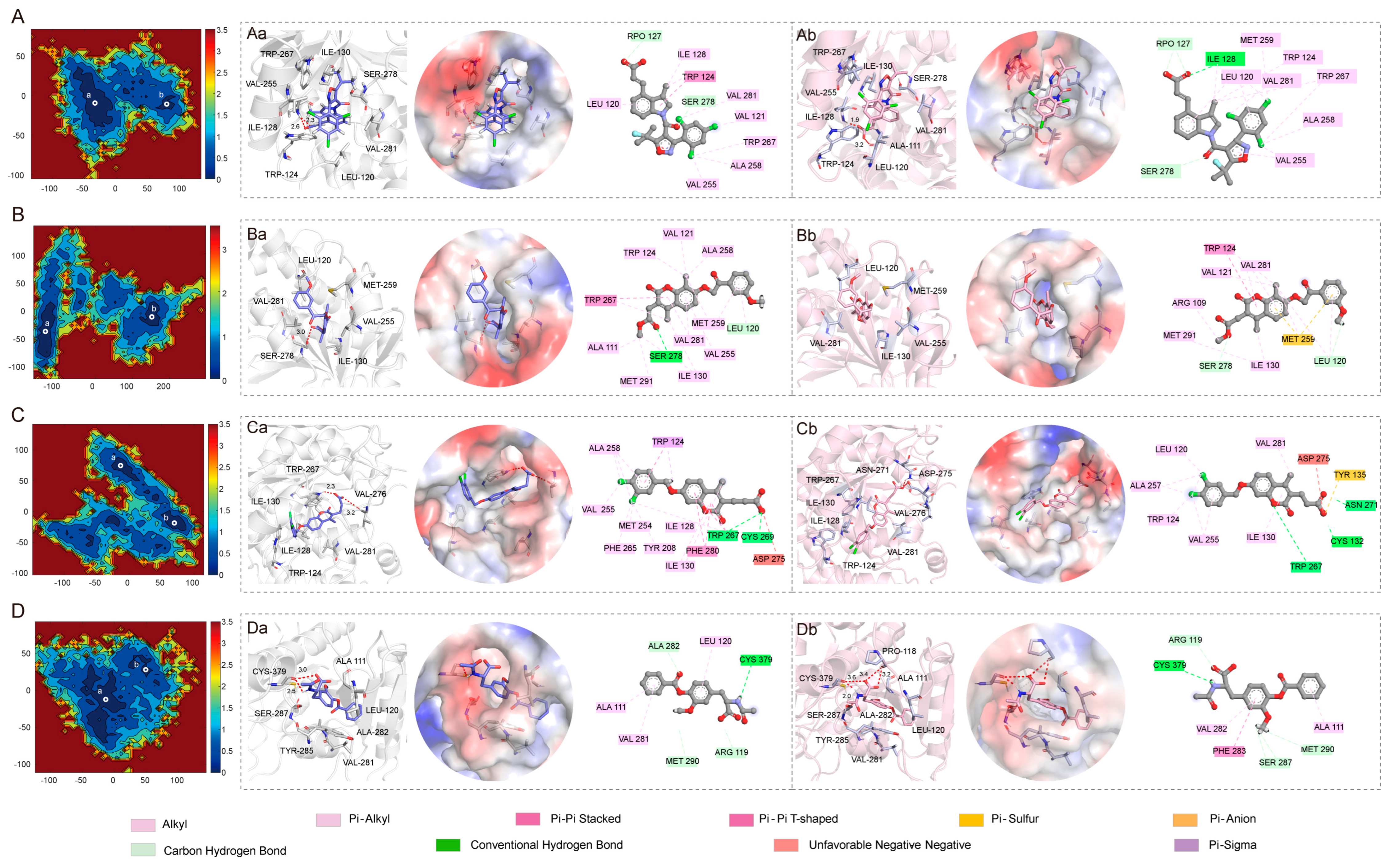 Pharmaceuticals 17 00336 g008