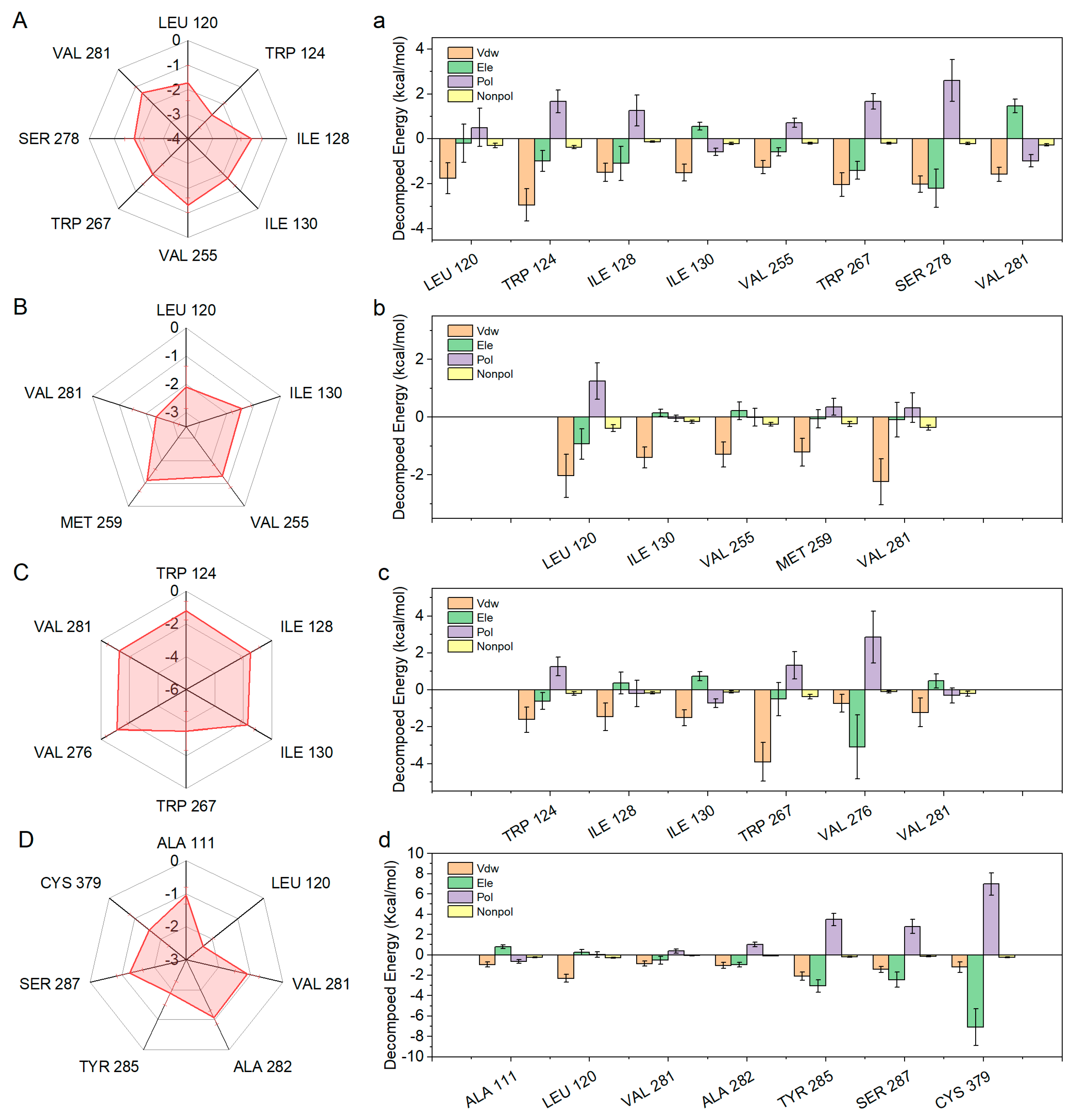 Pharmaceuticals 17 00336 g009