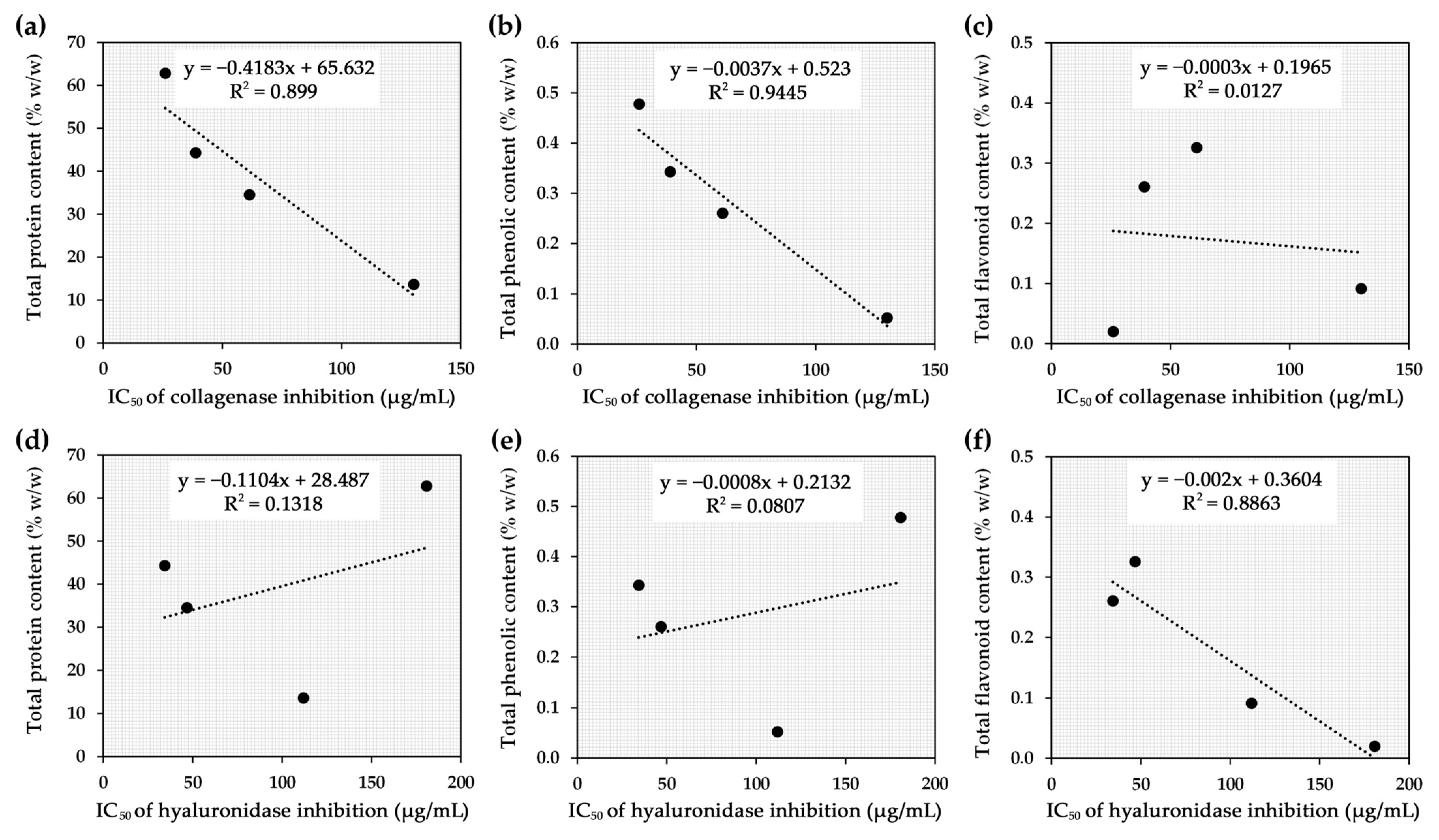 Pharmaceuticals 17 00346 g008