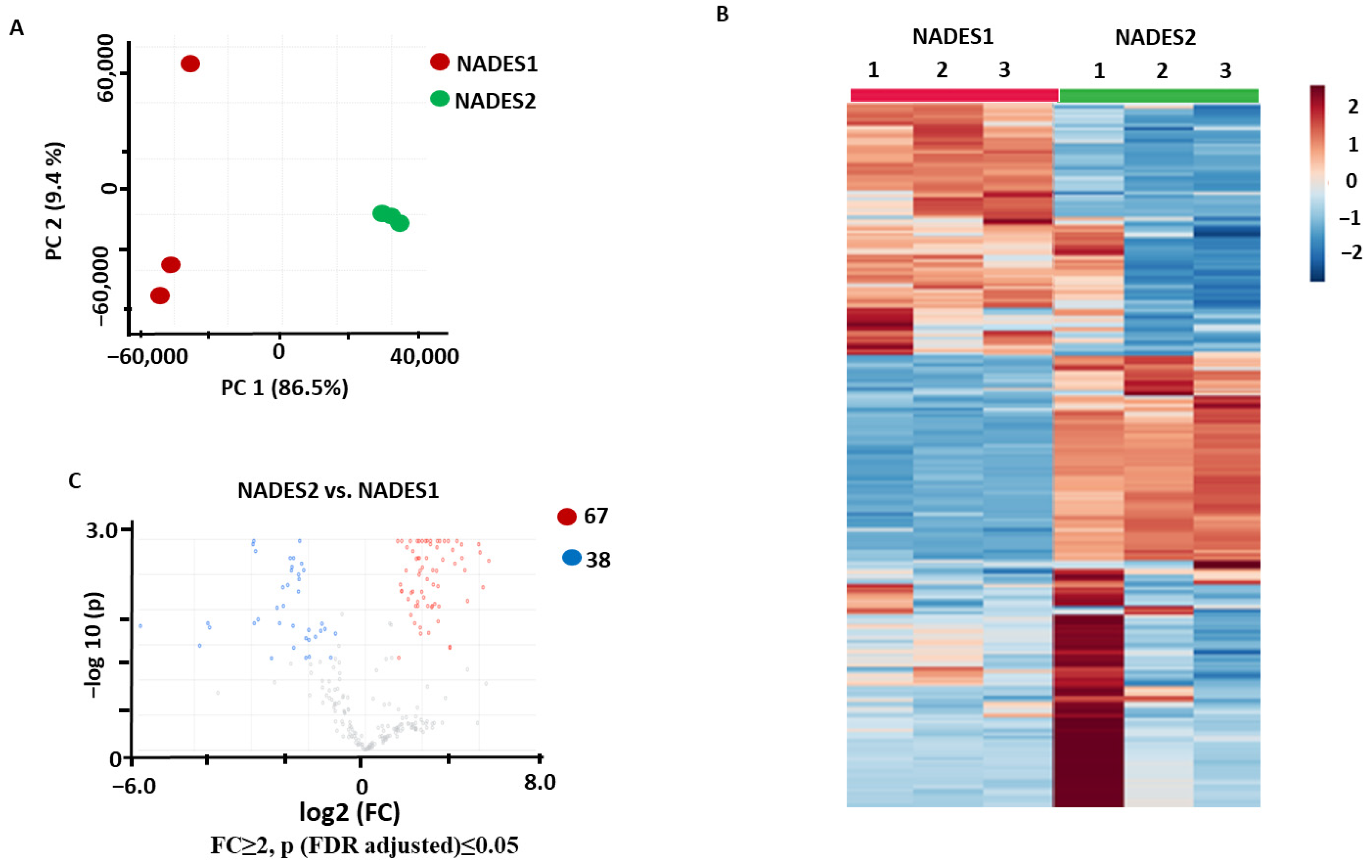 Pharmaceuticals 17 00355 g002