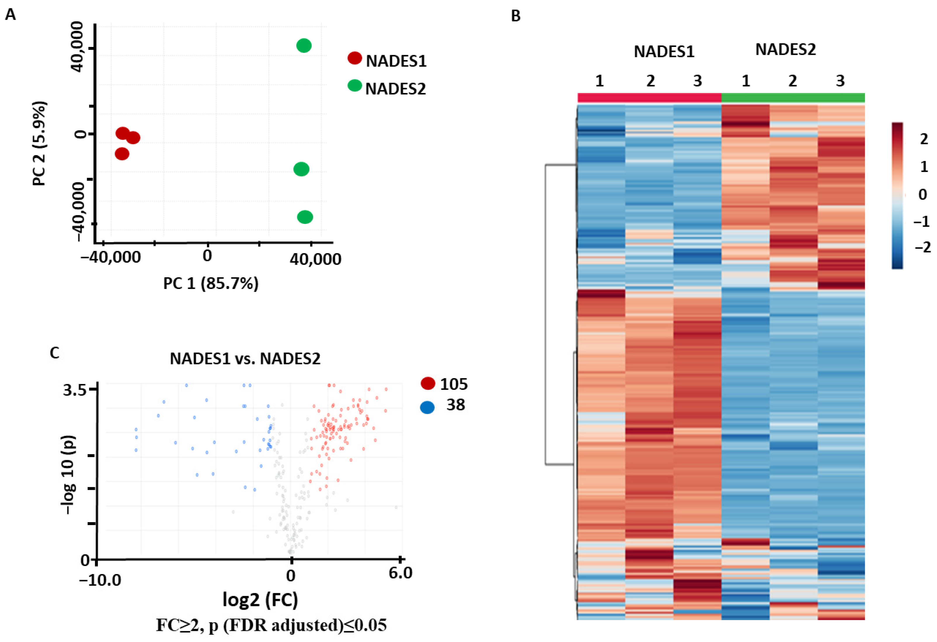 Pharmaceuticals 17 00355 g004
