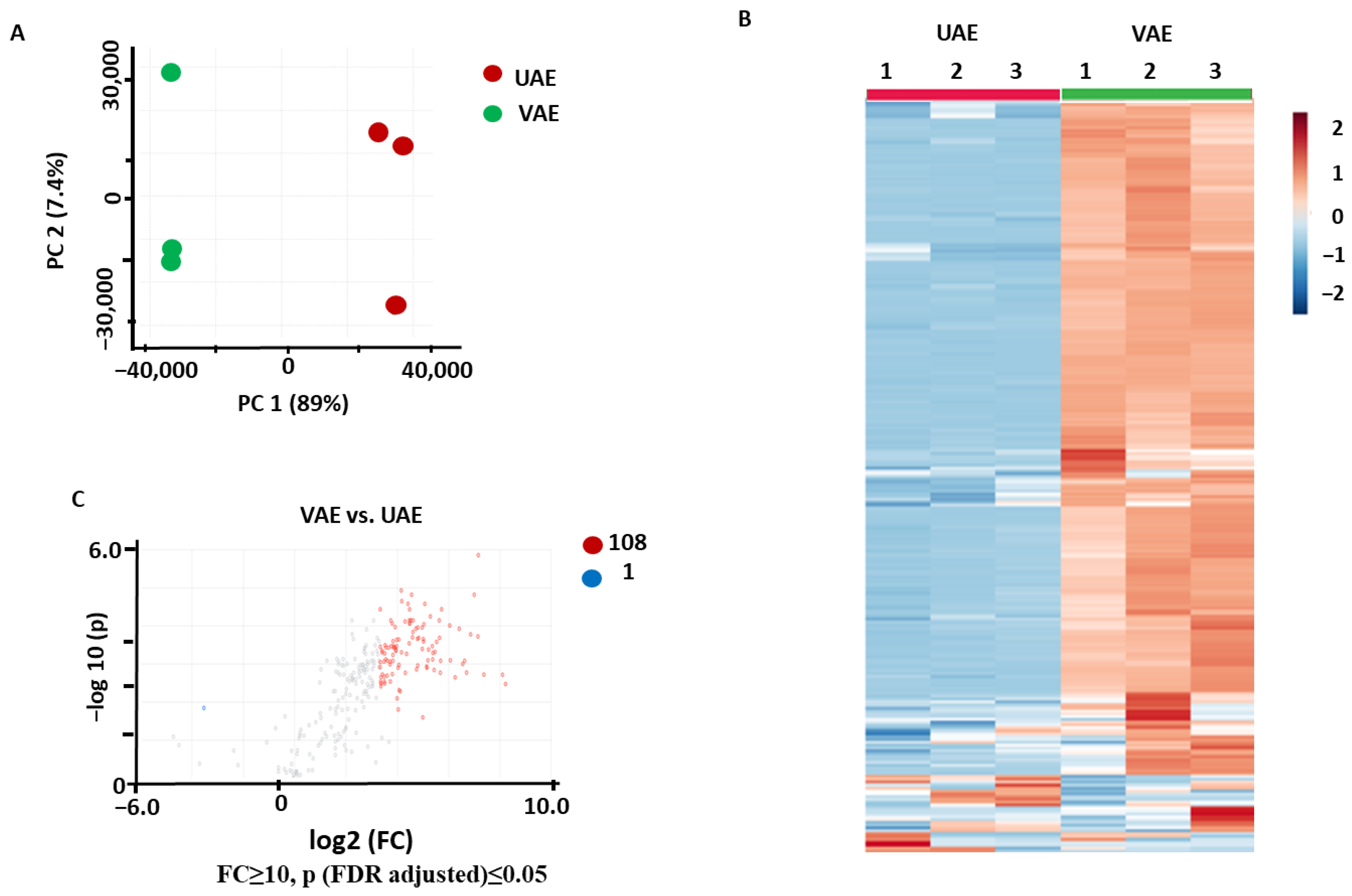 Pharmaceuticals 17 00355 g006