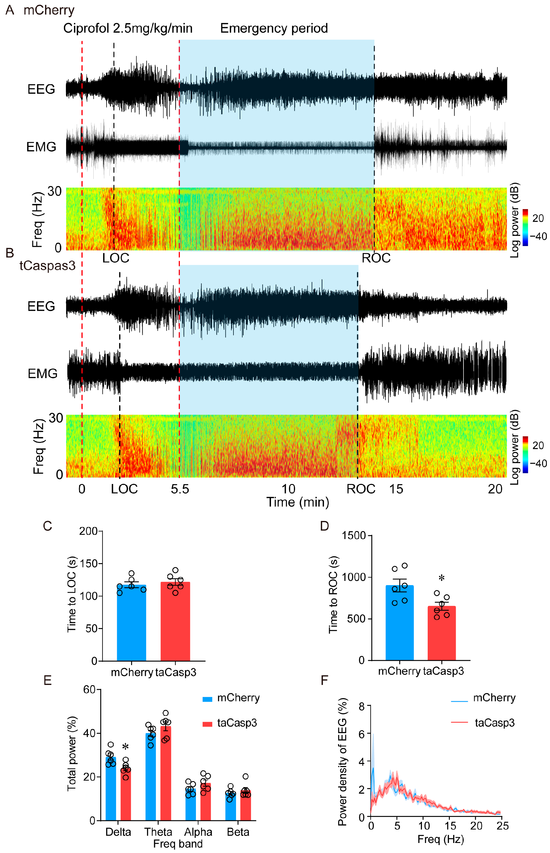 Pharmaceuticals 17 00363 g003