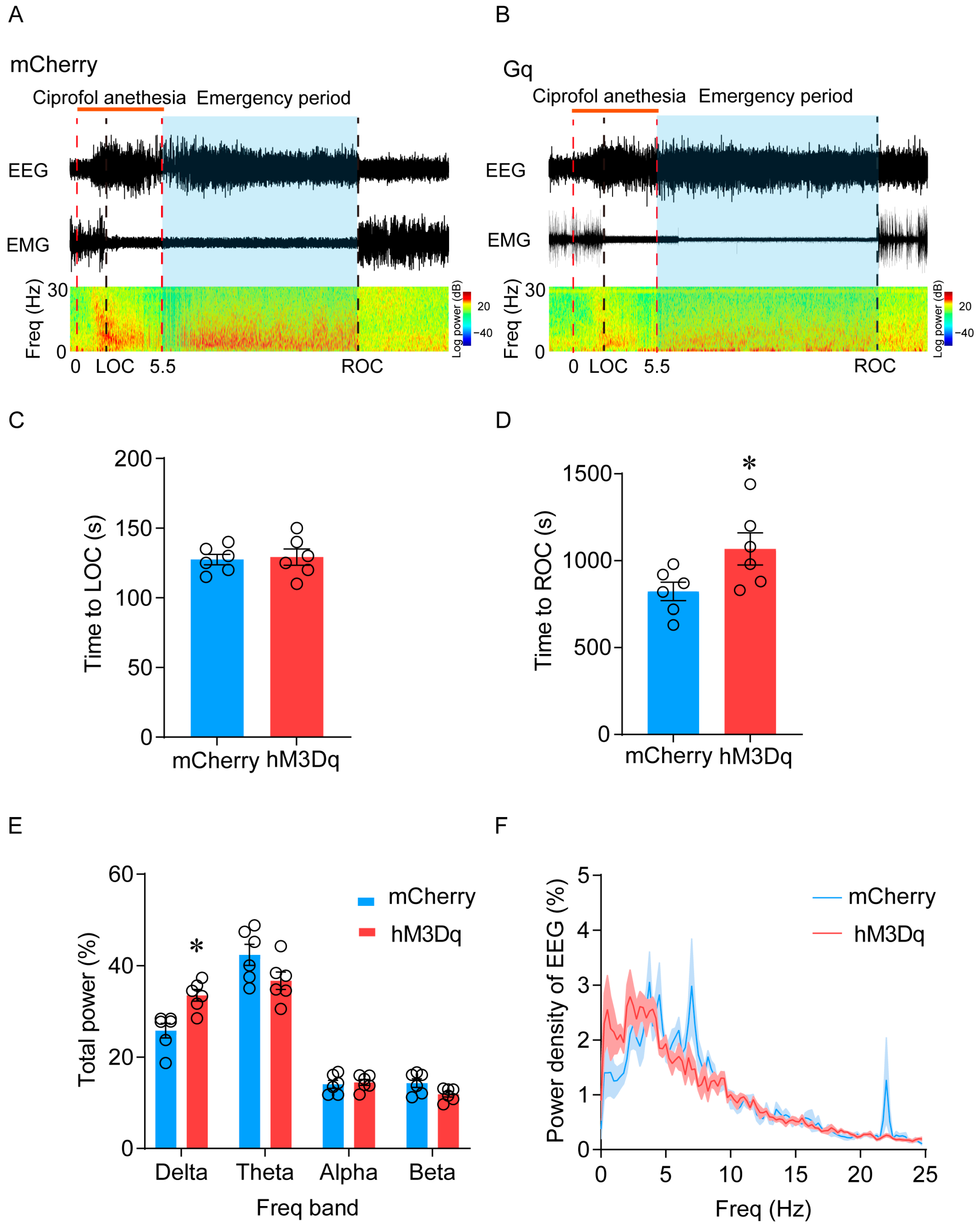 Pharmaceuticals 17 00363 g005