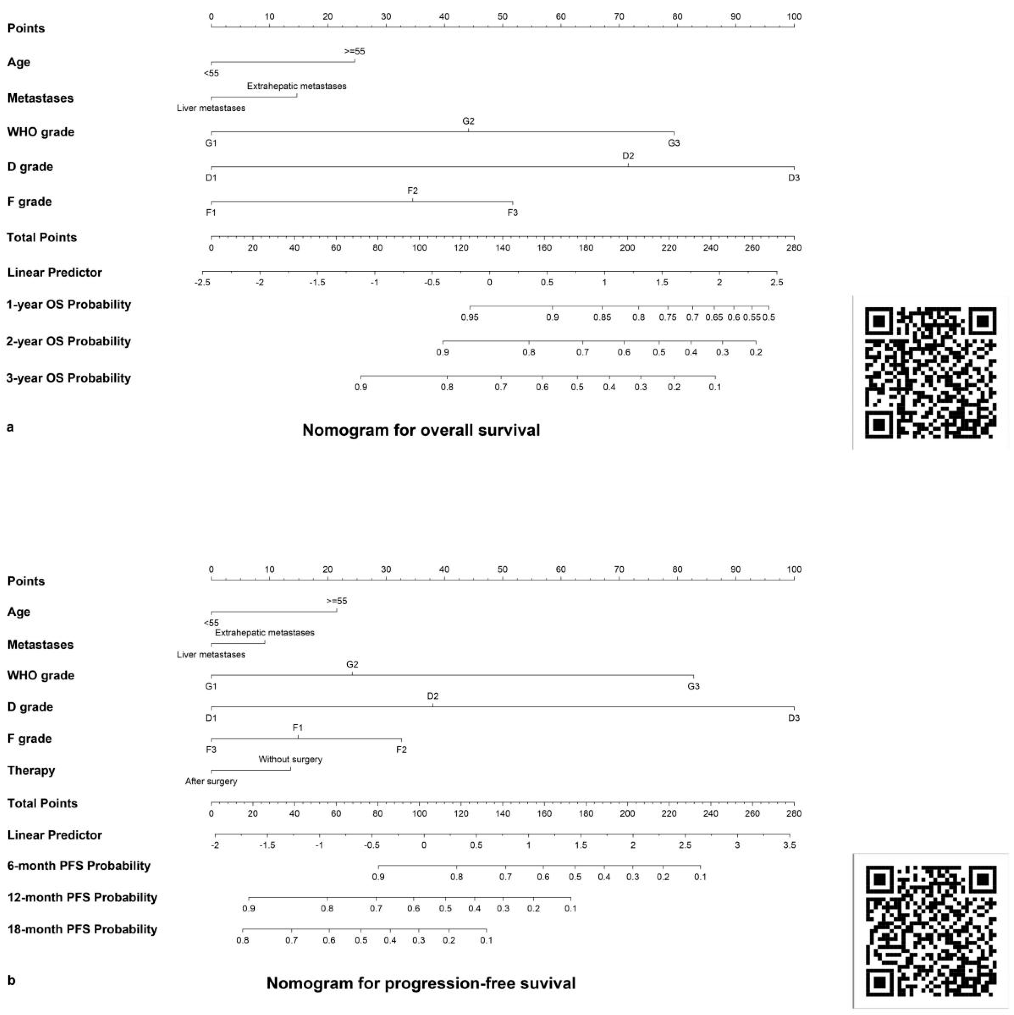Pharmaceuticals 17 00373 g003