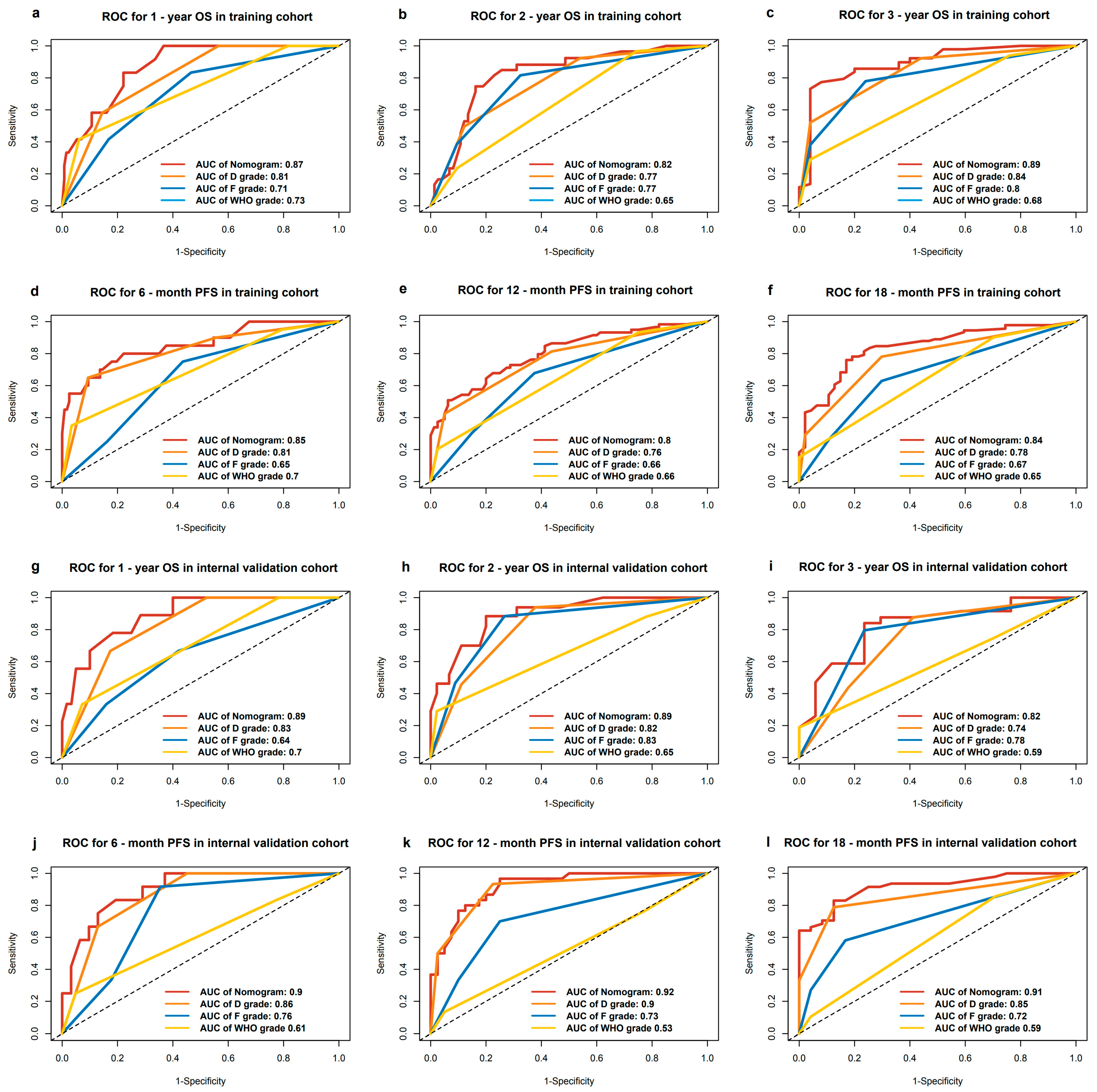 Pharmaceuticals 17 00373 g004