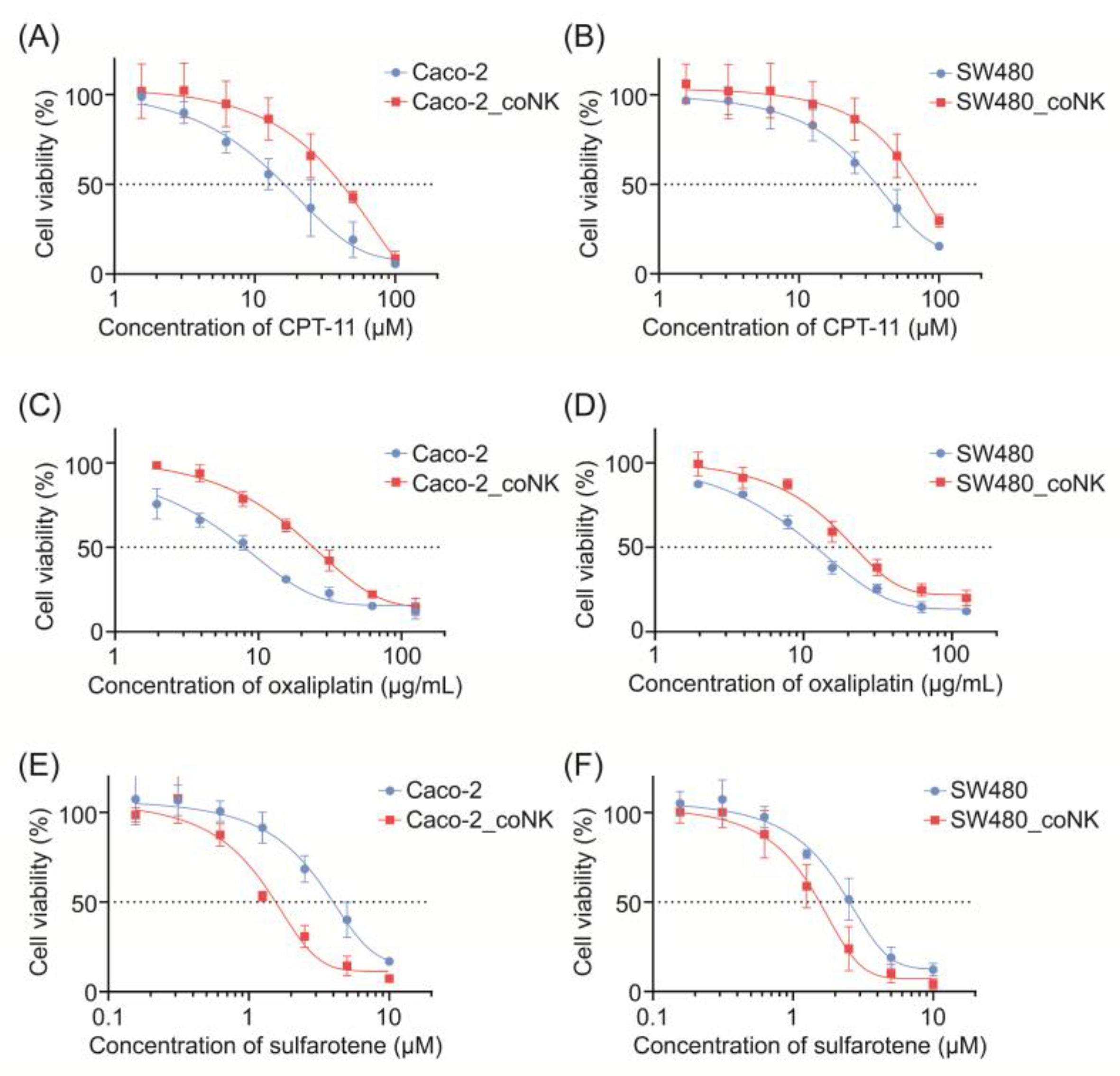 Pharmaceuticals 17 00387 g002