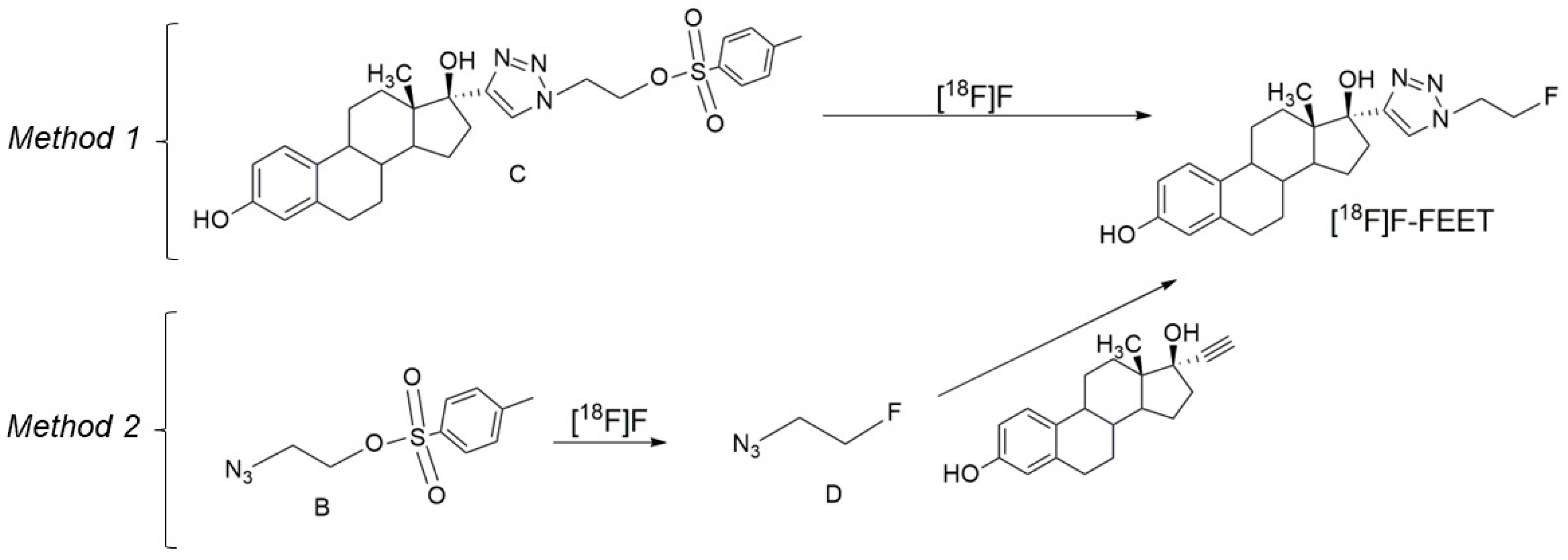 Pharmaceuticals 17 00388 g003