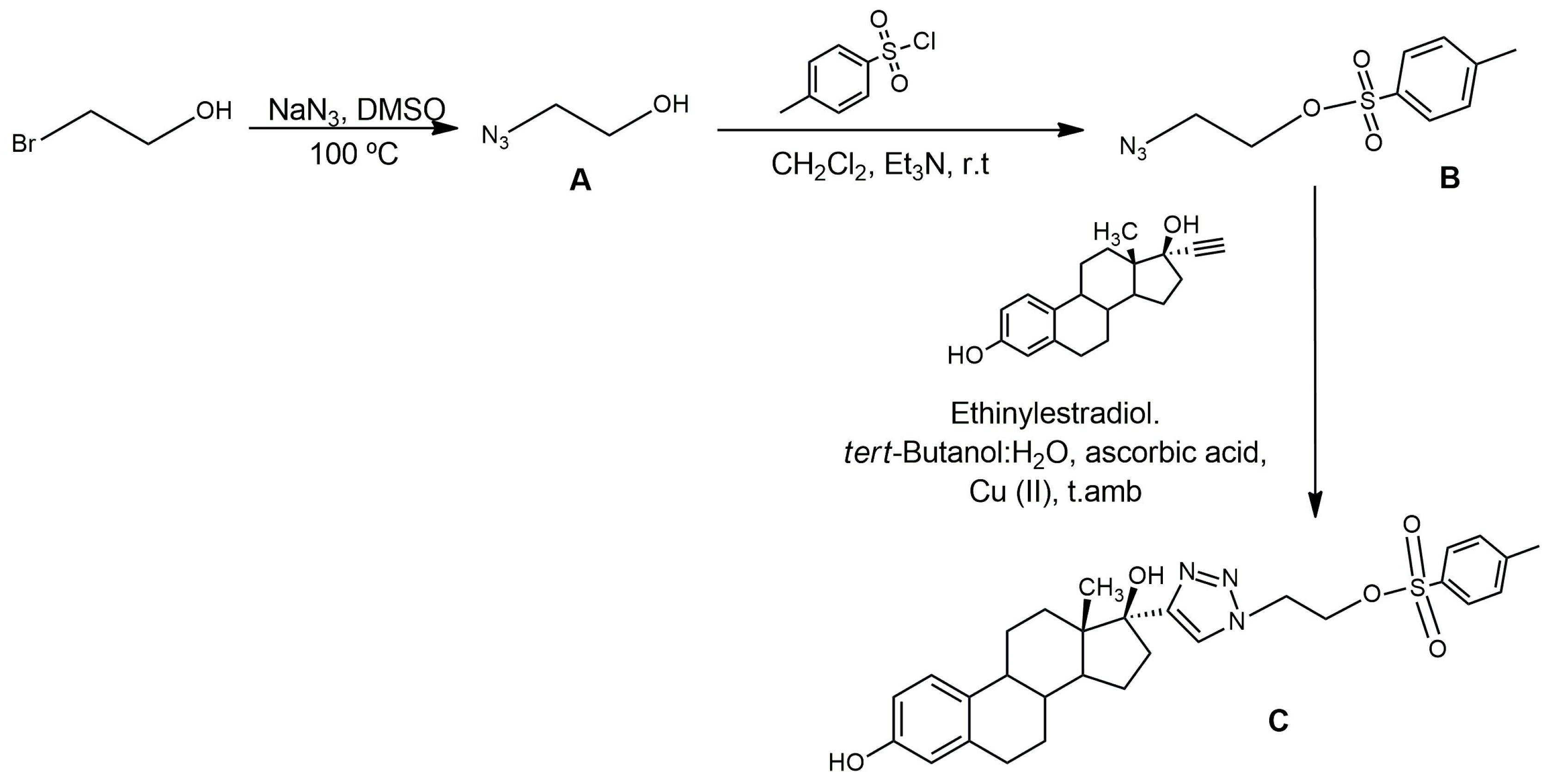 Pharmaceuticals 17 00388 g004