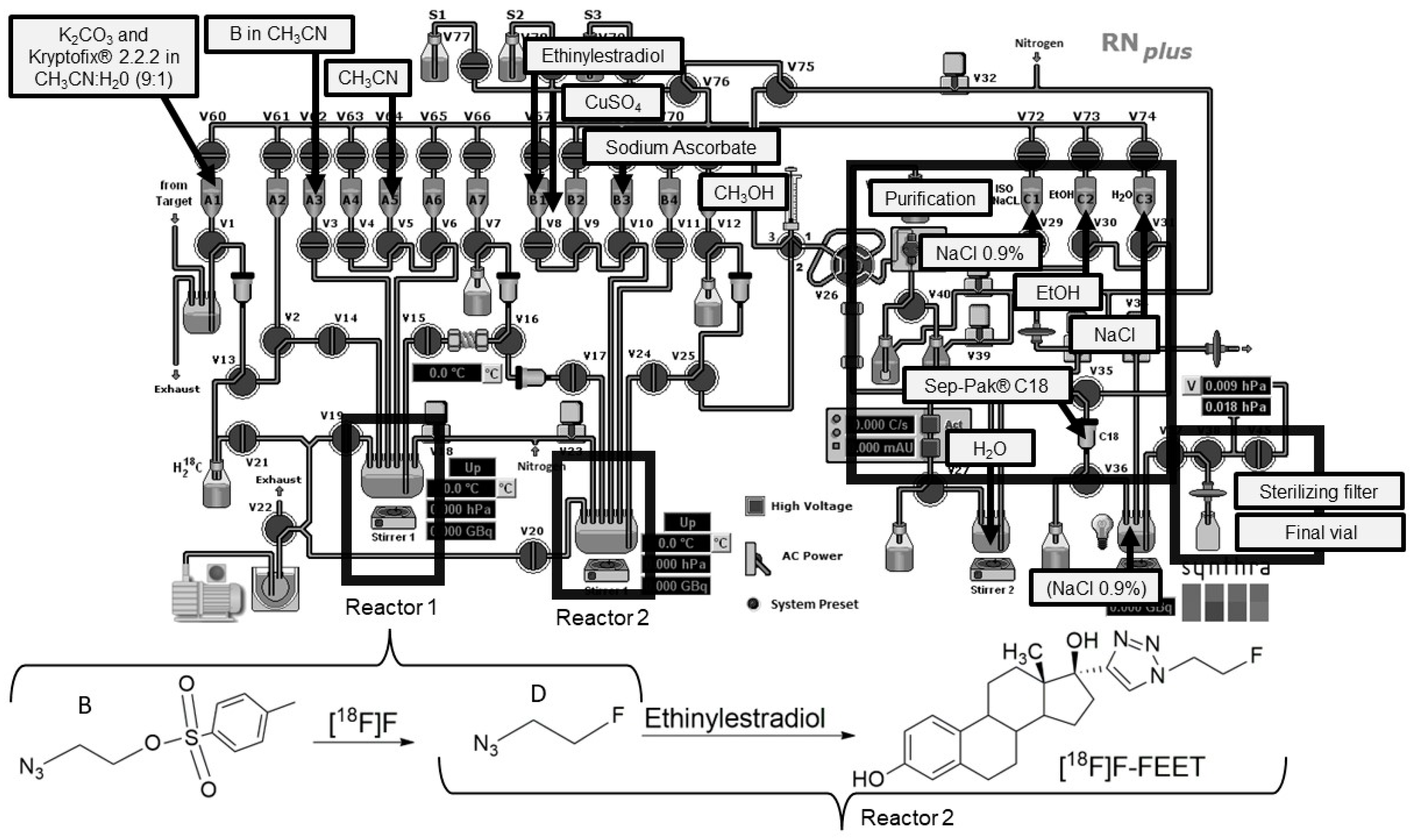 Pharmaceuticals 17 00388 g008