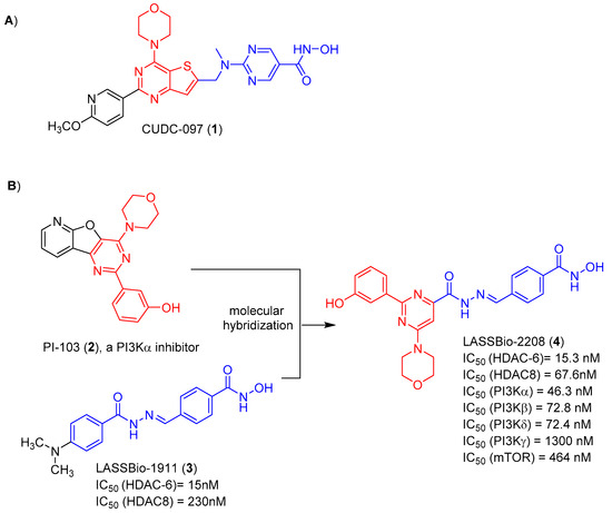 Pharmaceuticals 17 00389 g001