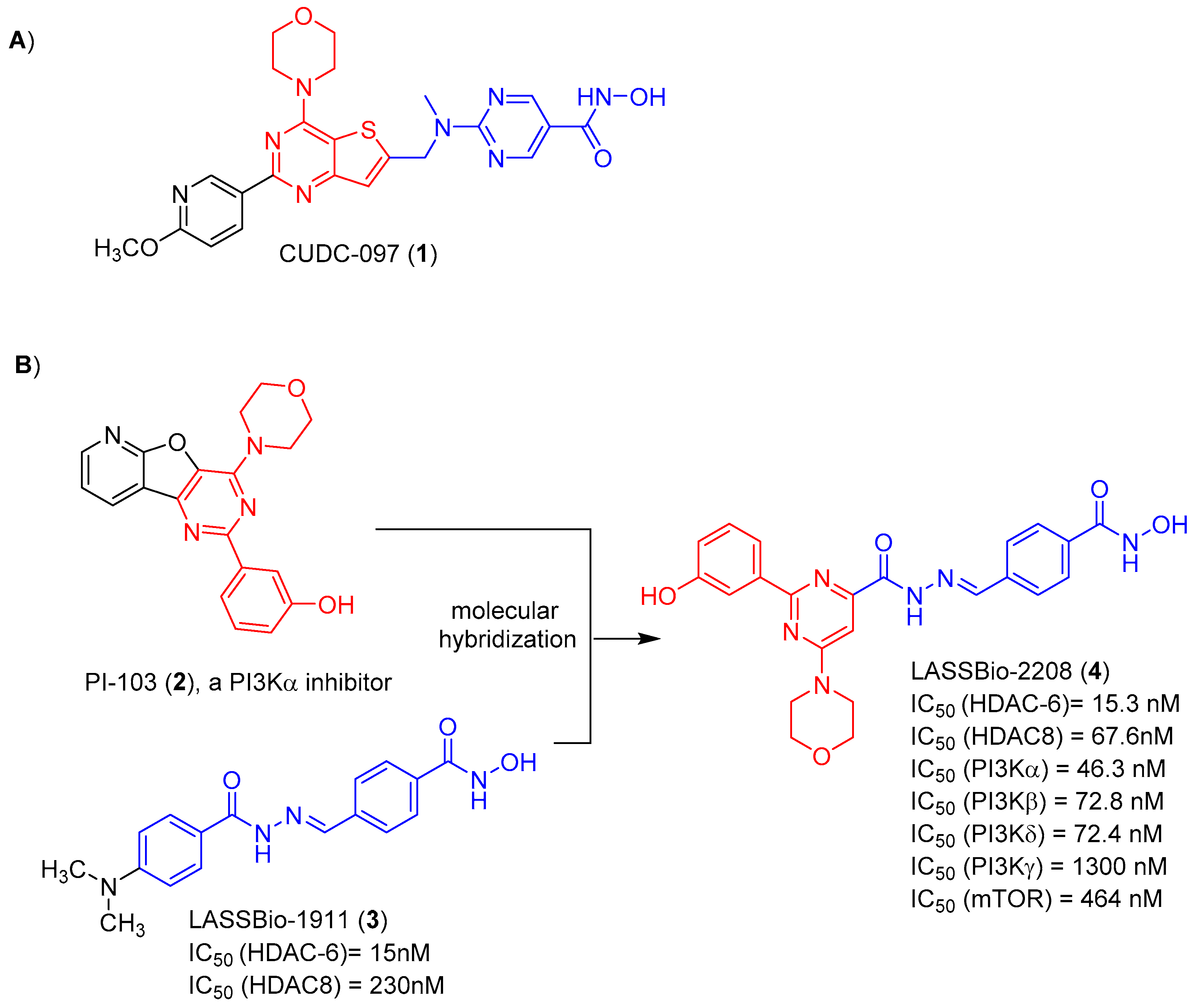 Pharmaceuticals 17 00389 g001 Pharmaceuticals 17 00389 g001