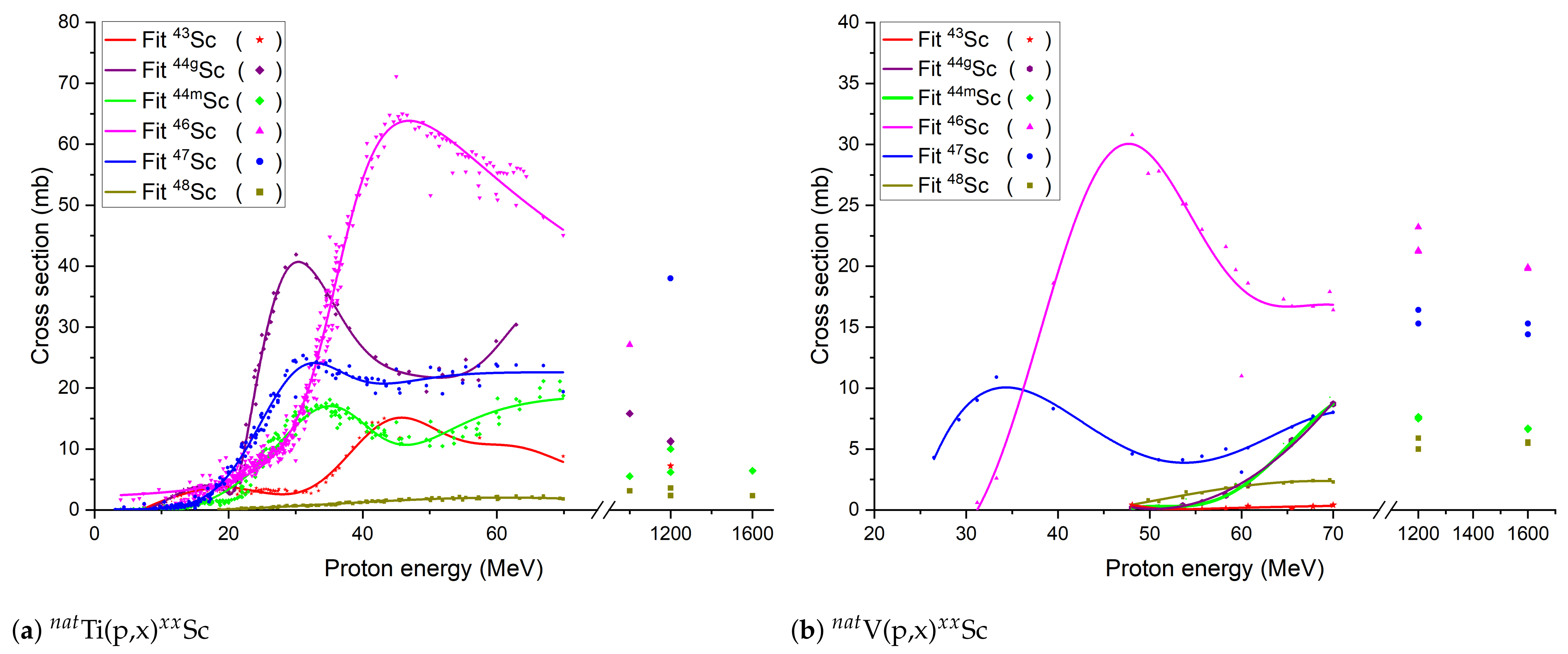 Pharmaceuticals 17 00390 g001