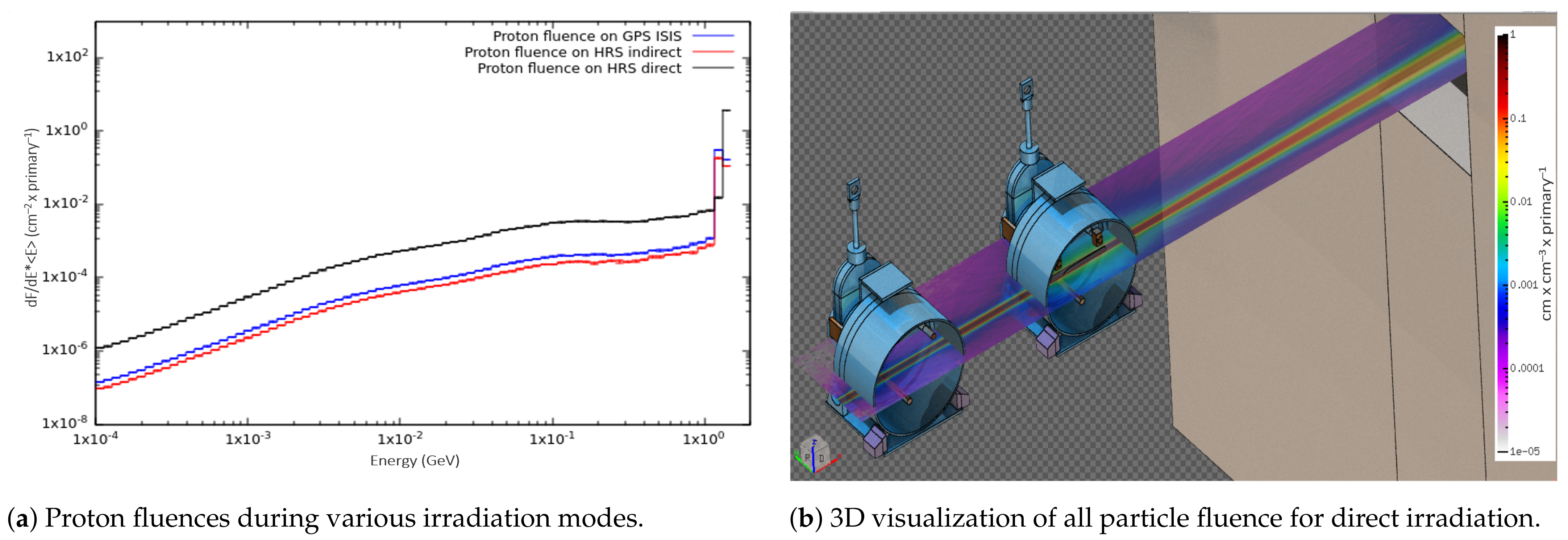 Pharmaceuticals 17 00390 g003