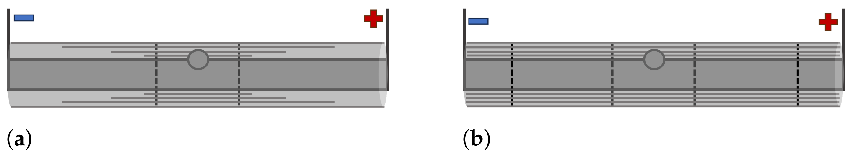 Pharmaceuticals 17 00390 g008