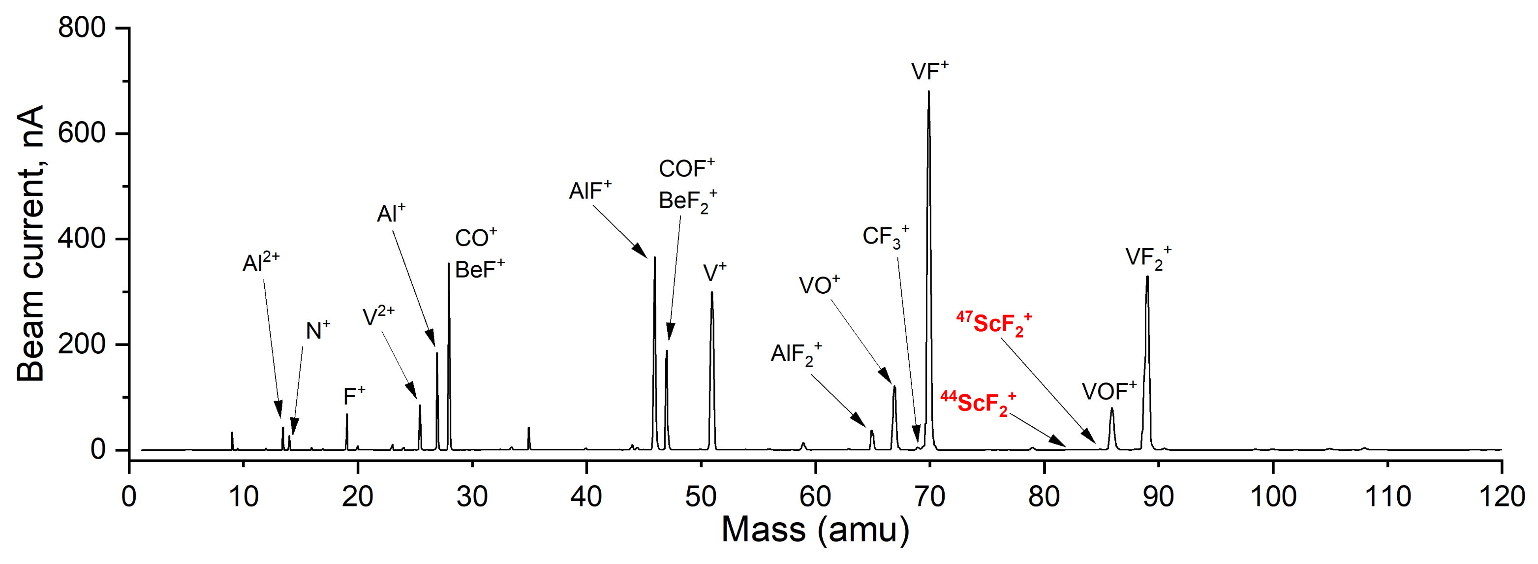 Pharmaceuticals 17 00390 g012