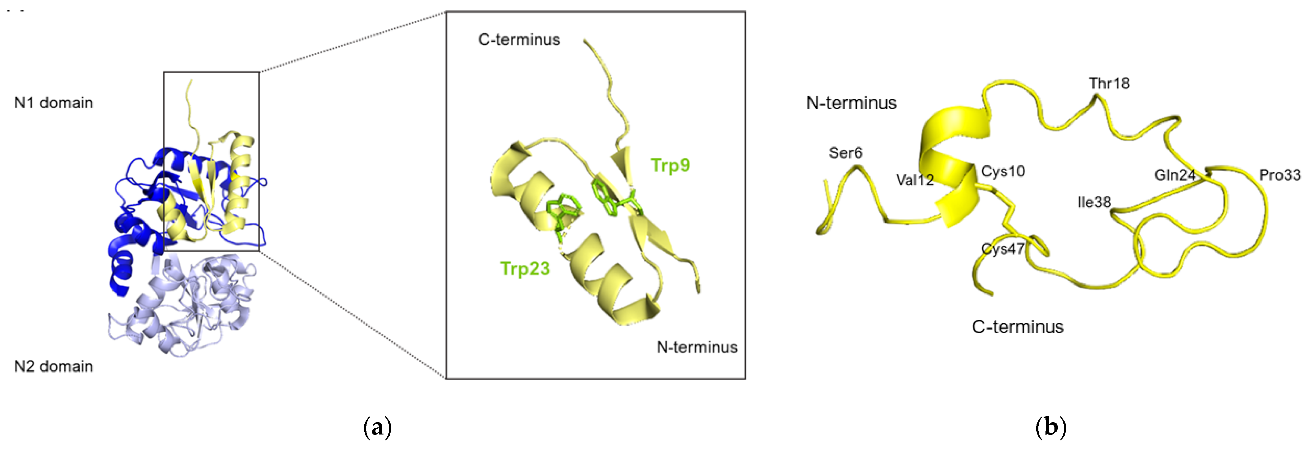 Pharmaceuticals 17 00398 g008 Pharmaceuticals 17 00398 g008