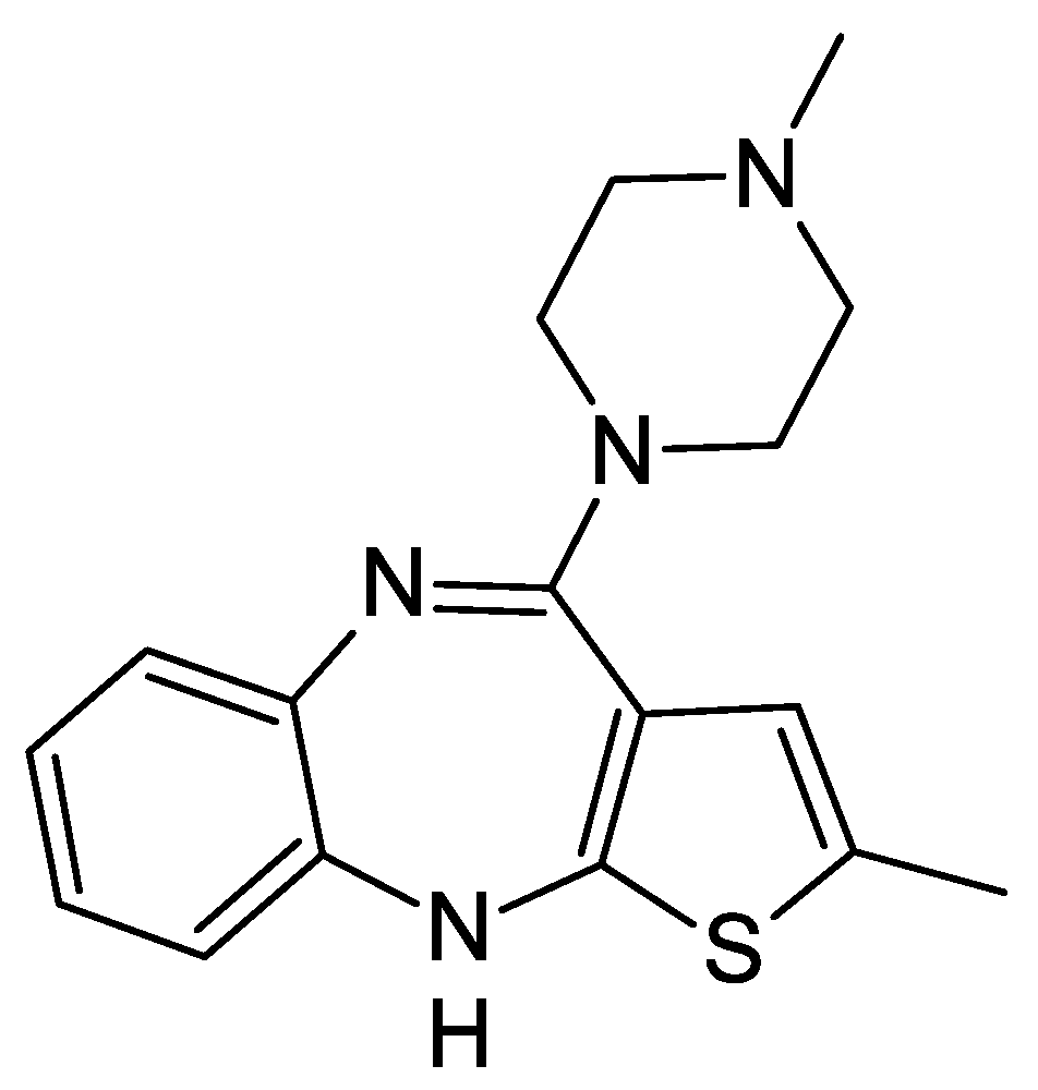 Pharmaceuticals 17 00403 g001