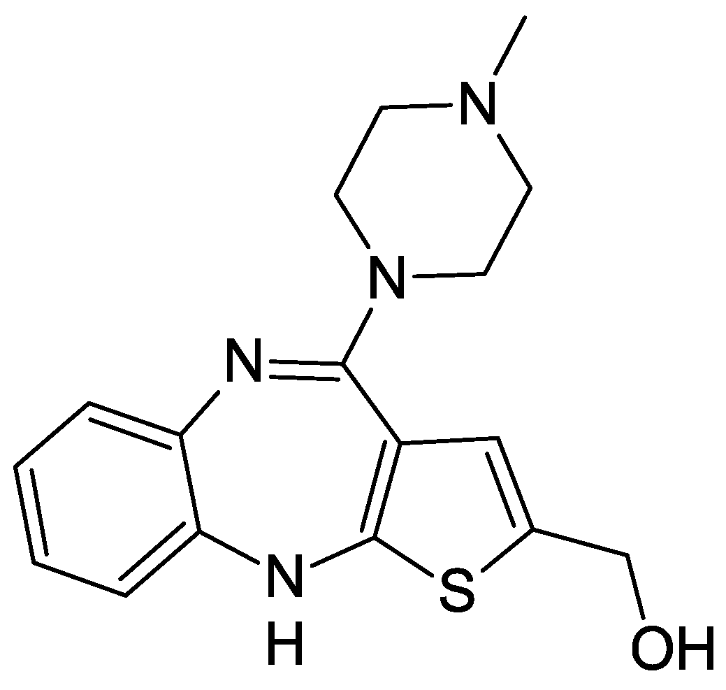Pharmaceuticals 17 00403 g014